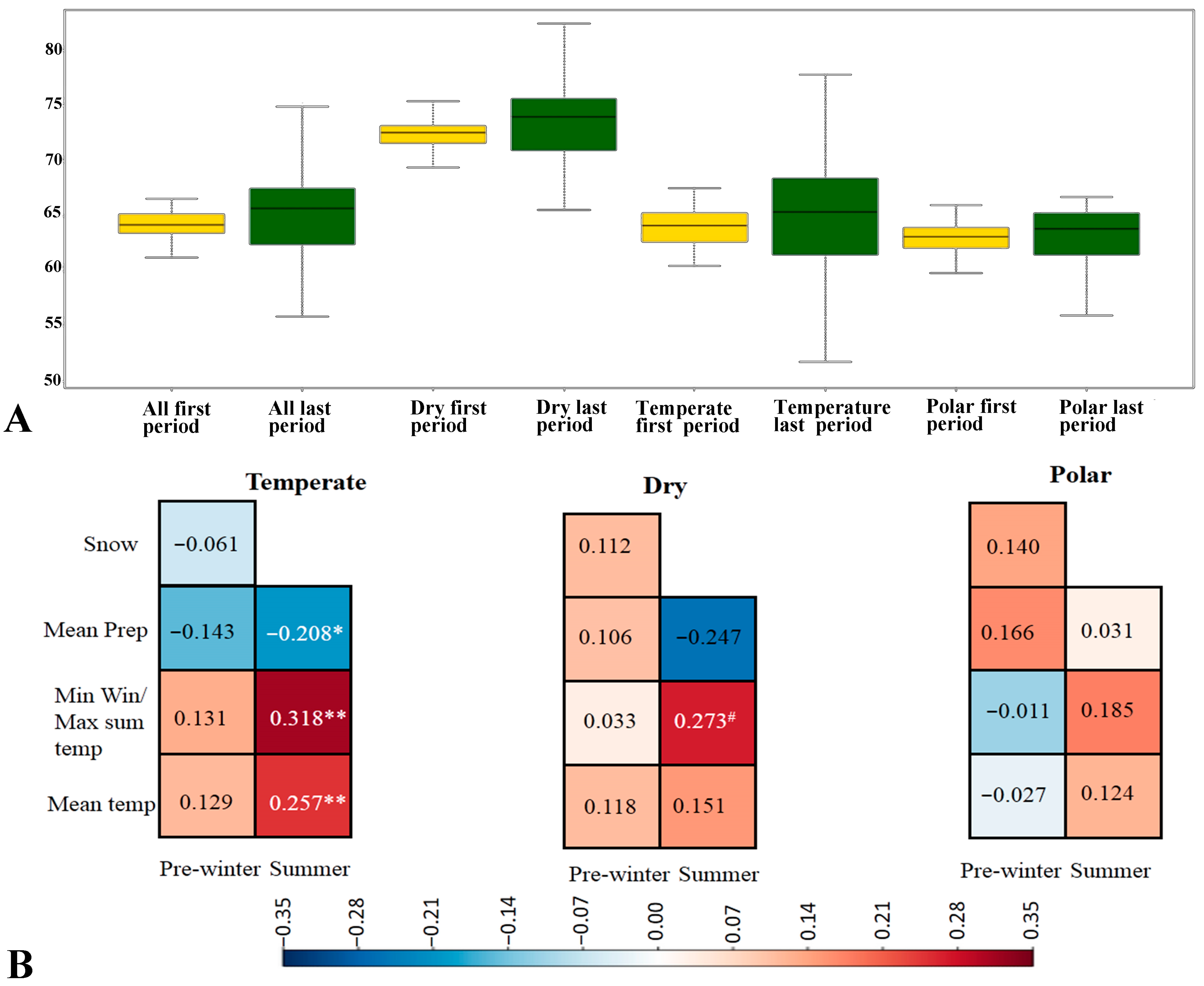 Remotesensing 17 00930 g006