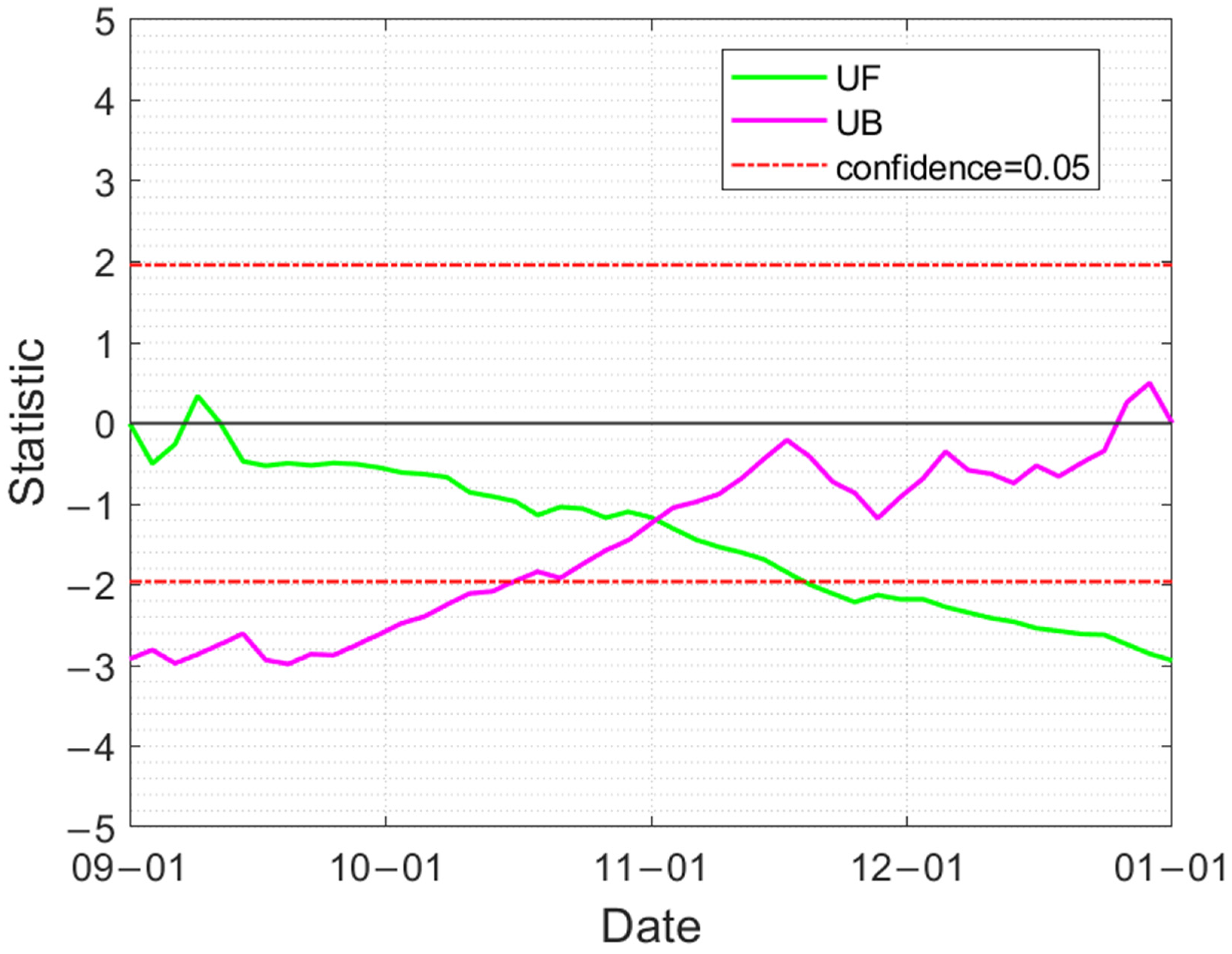 Remotesensing 17 00933 g003