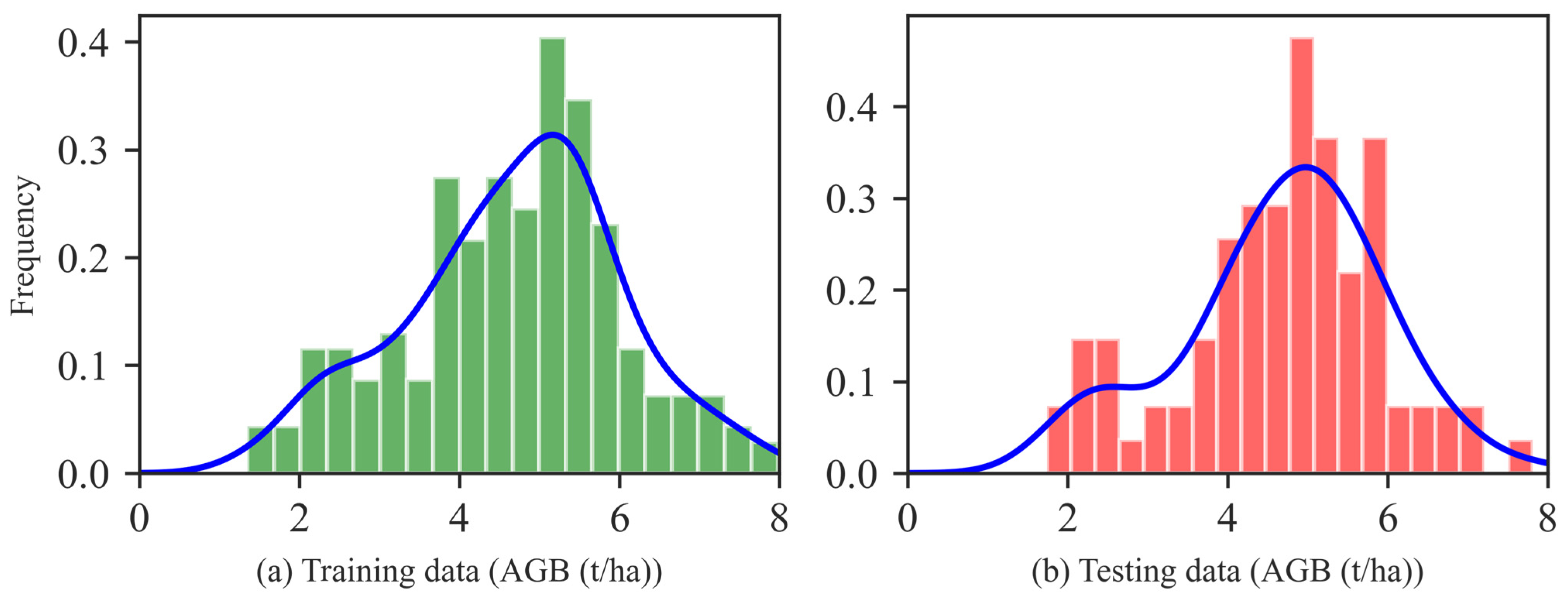 Remotesensing 17 00934 g003