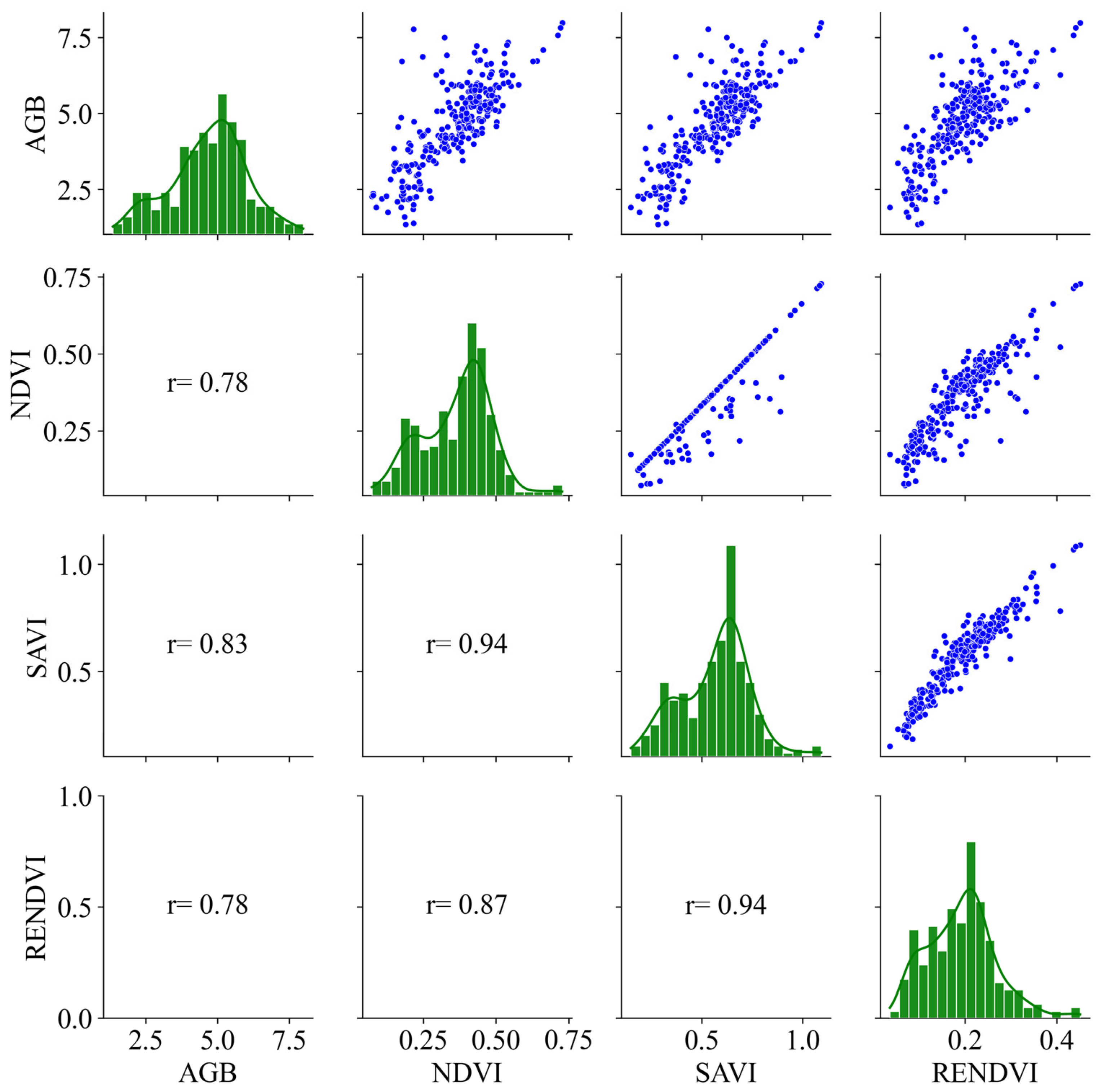Remotesensing 17 00934 g004