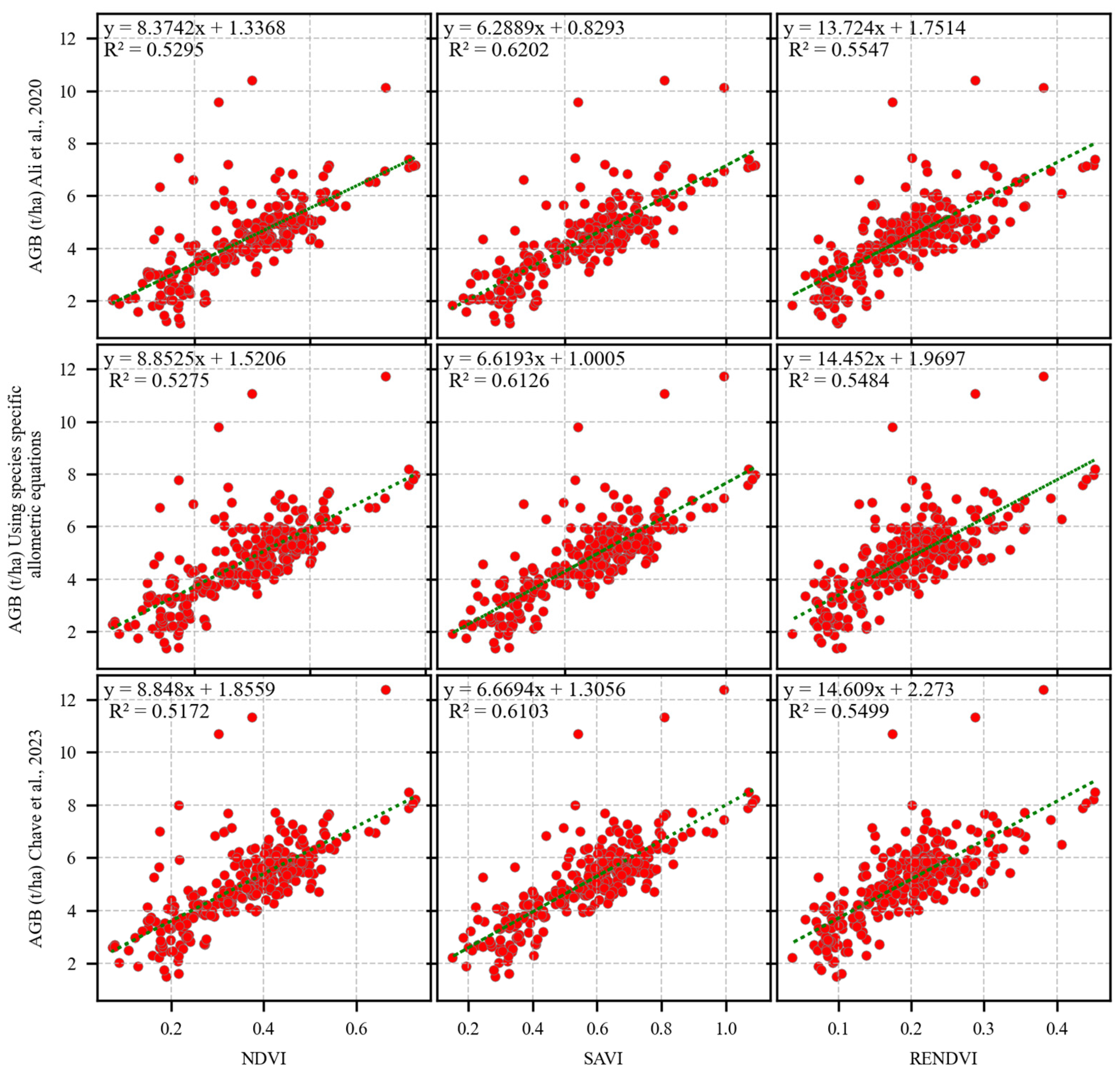 Remotesensing 17 00934 g006