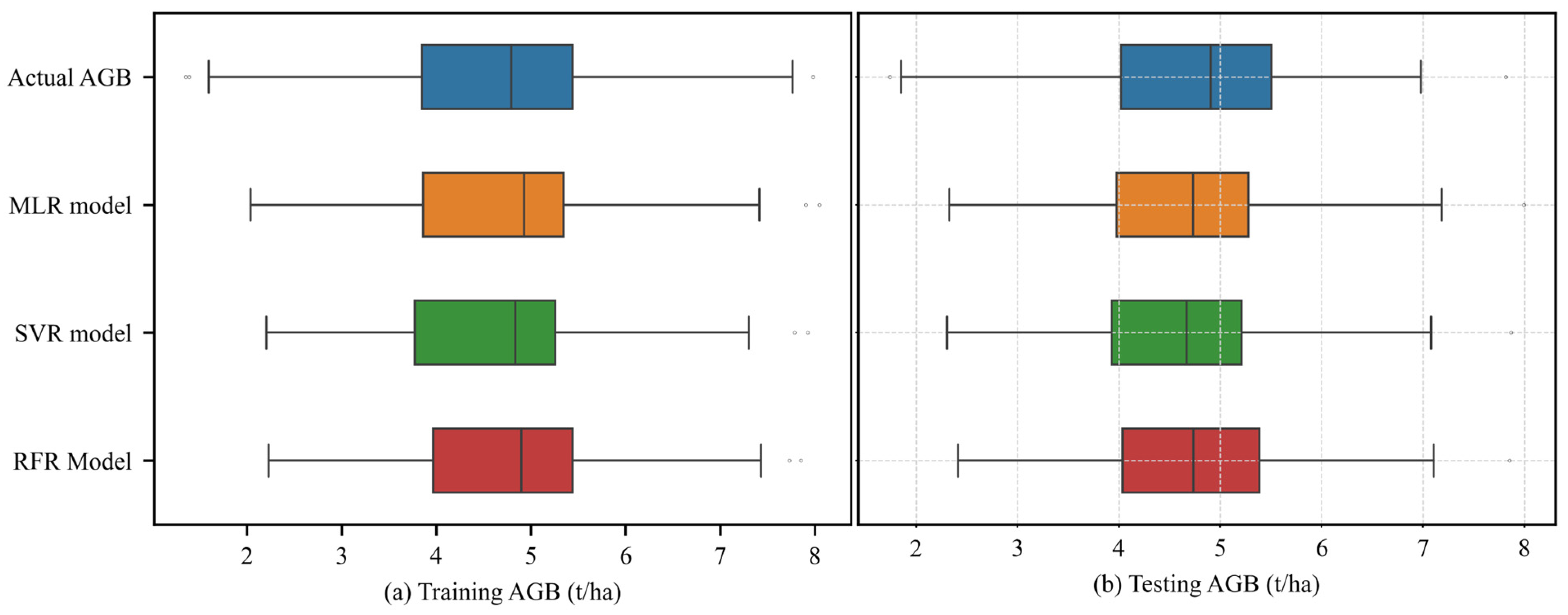 Remotesensing 17 00934 g010