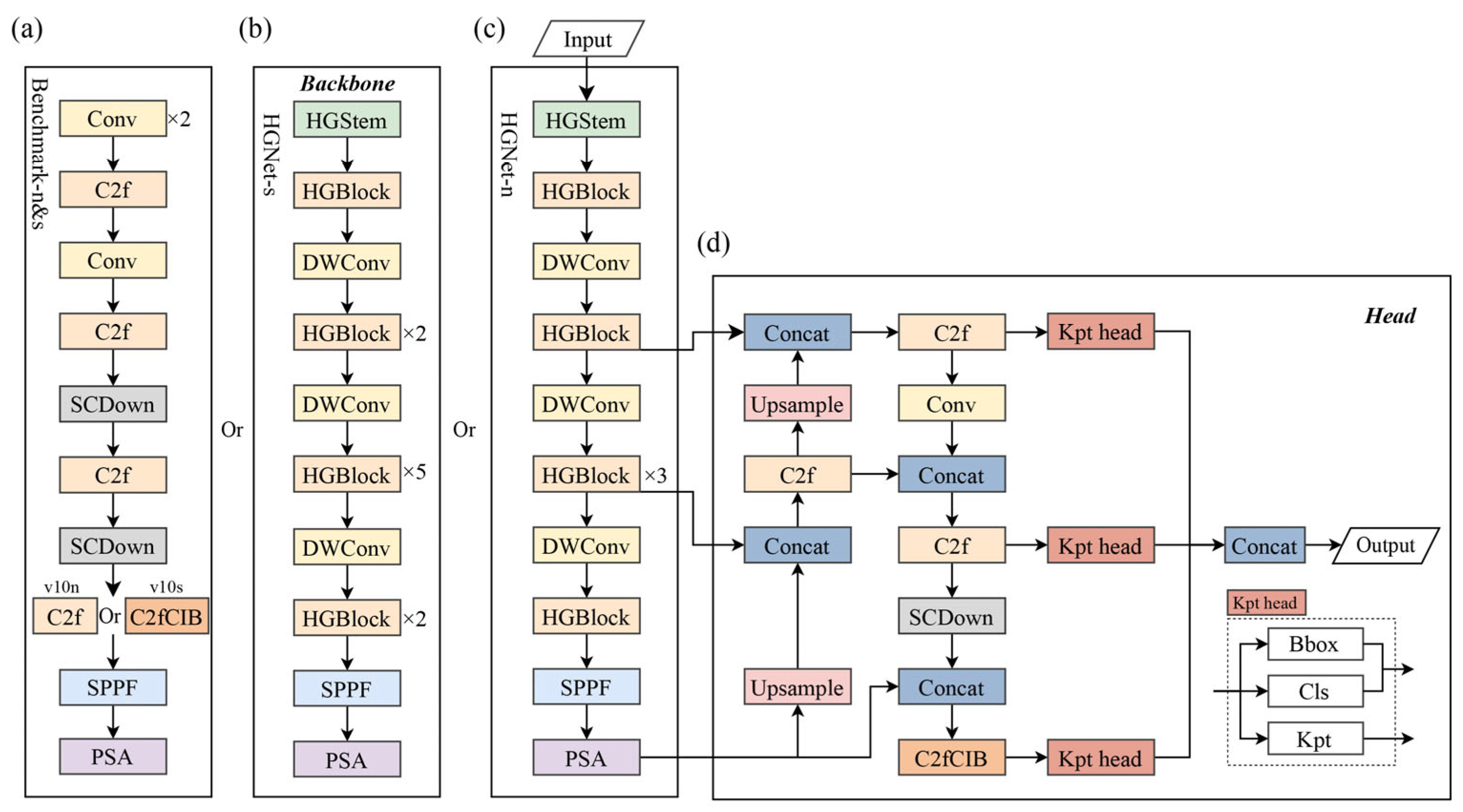 Remotesensing 17 00940 g004