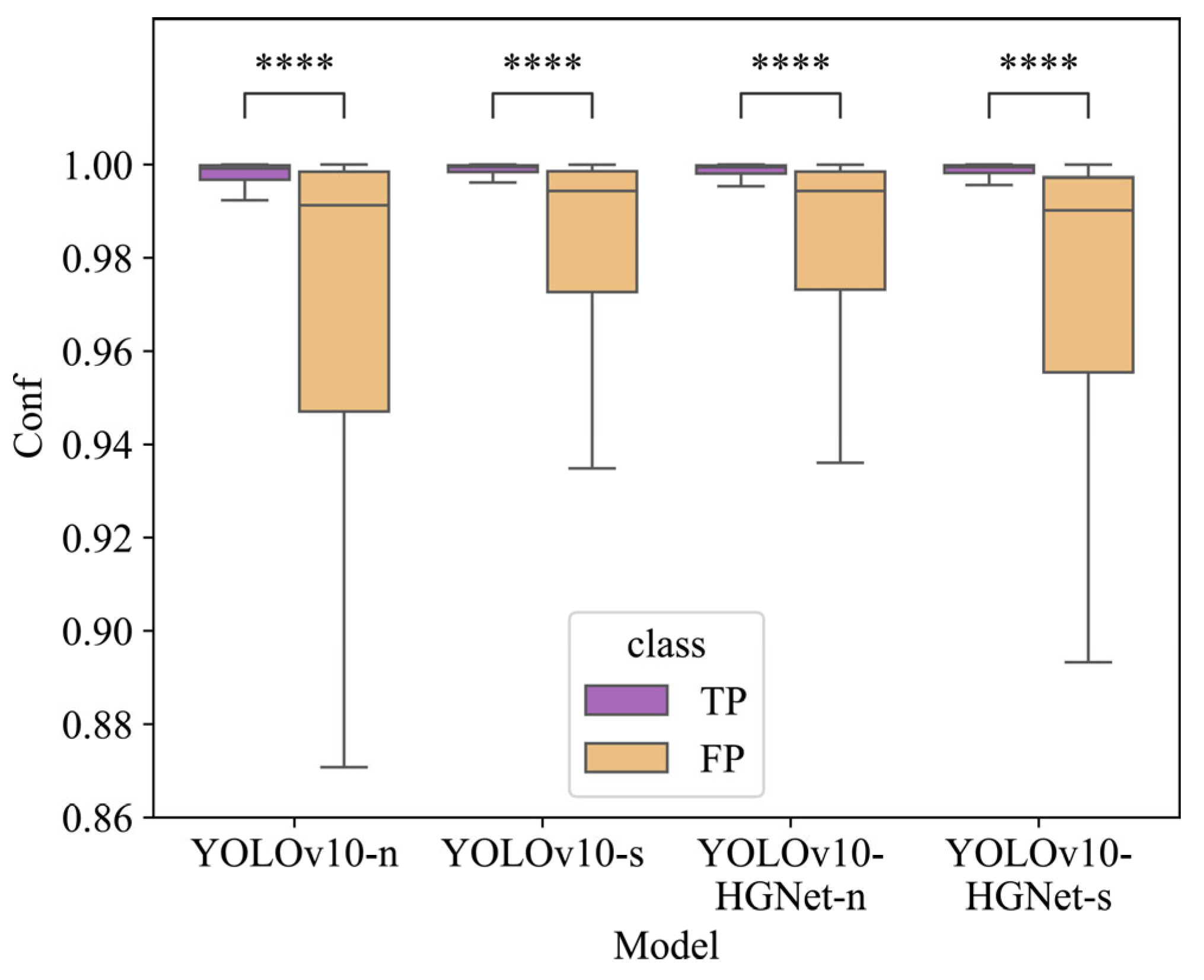 Remotesensing 17 00940 g010