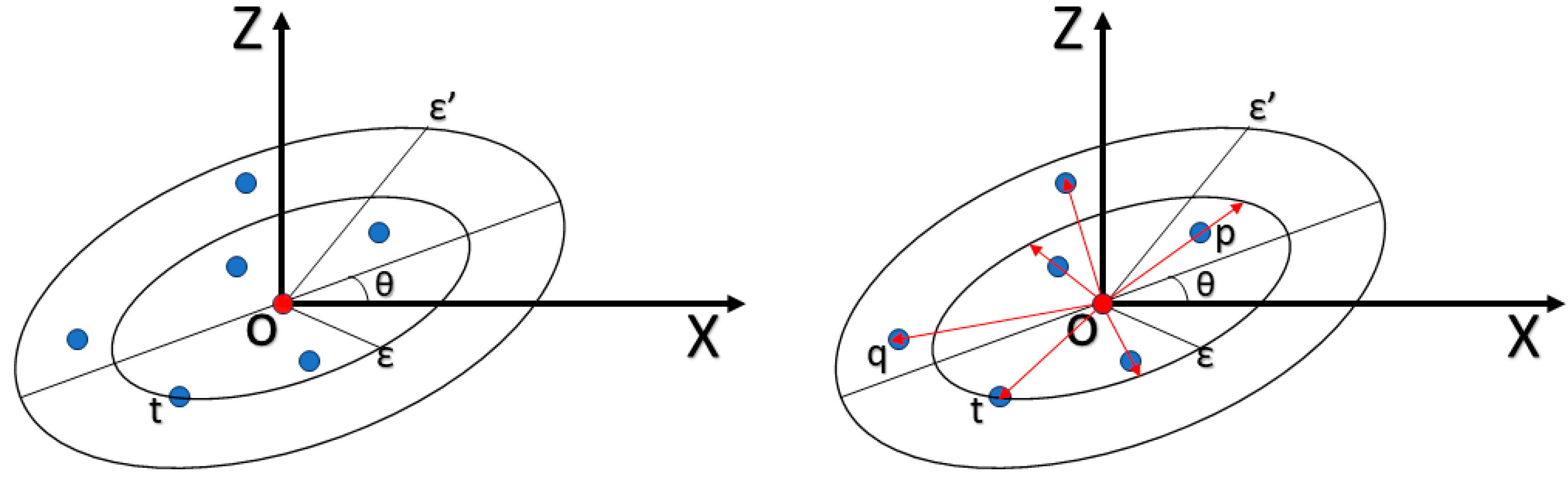 Remotesensing 17 00941 g004
