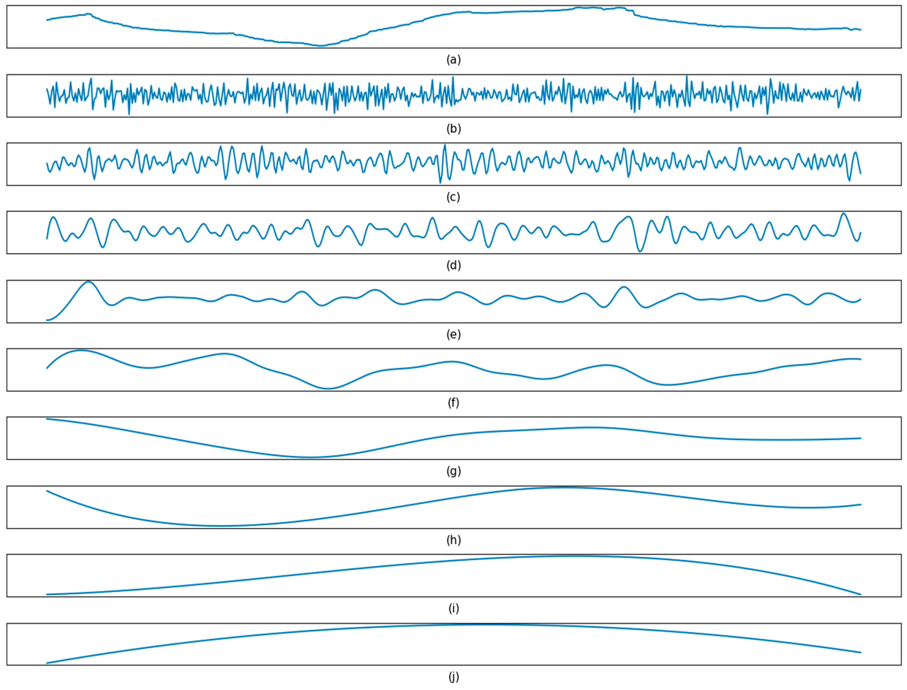 Remotesensing 17 00941 g005