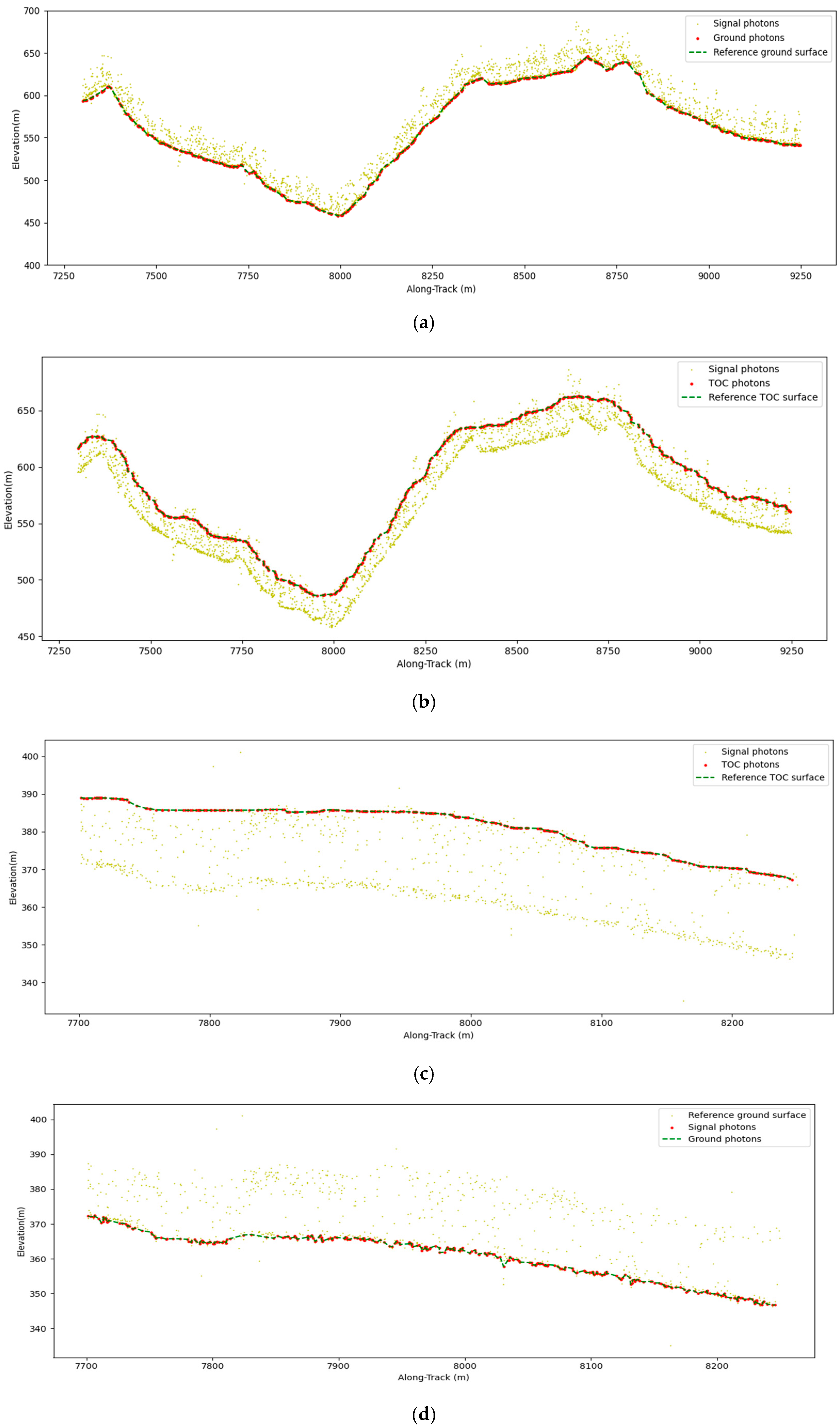 Remotesensing 17 00941 g010