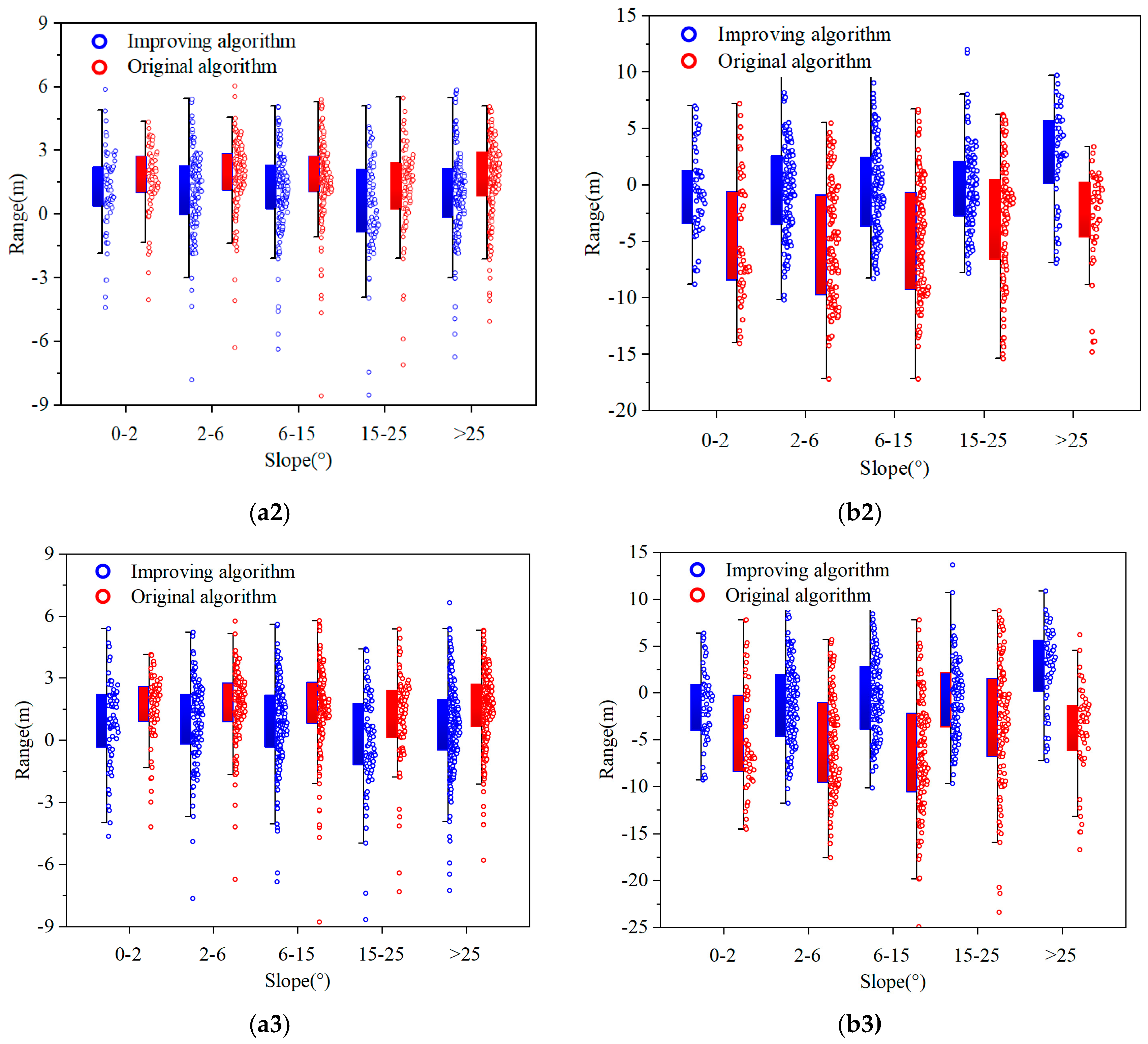 Remotesensing 17 00941 g011b