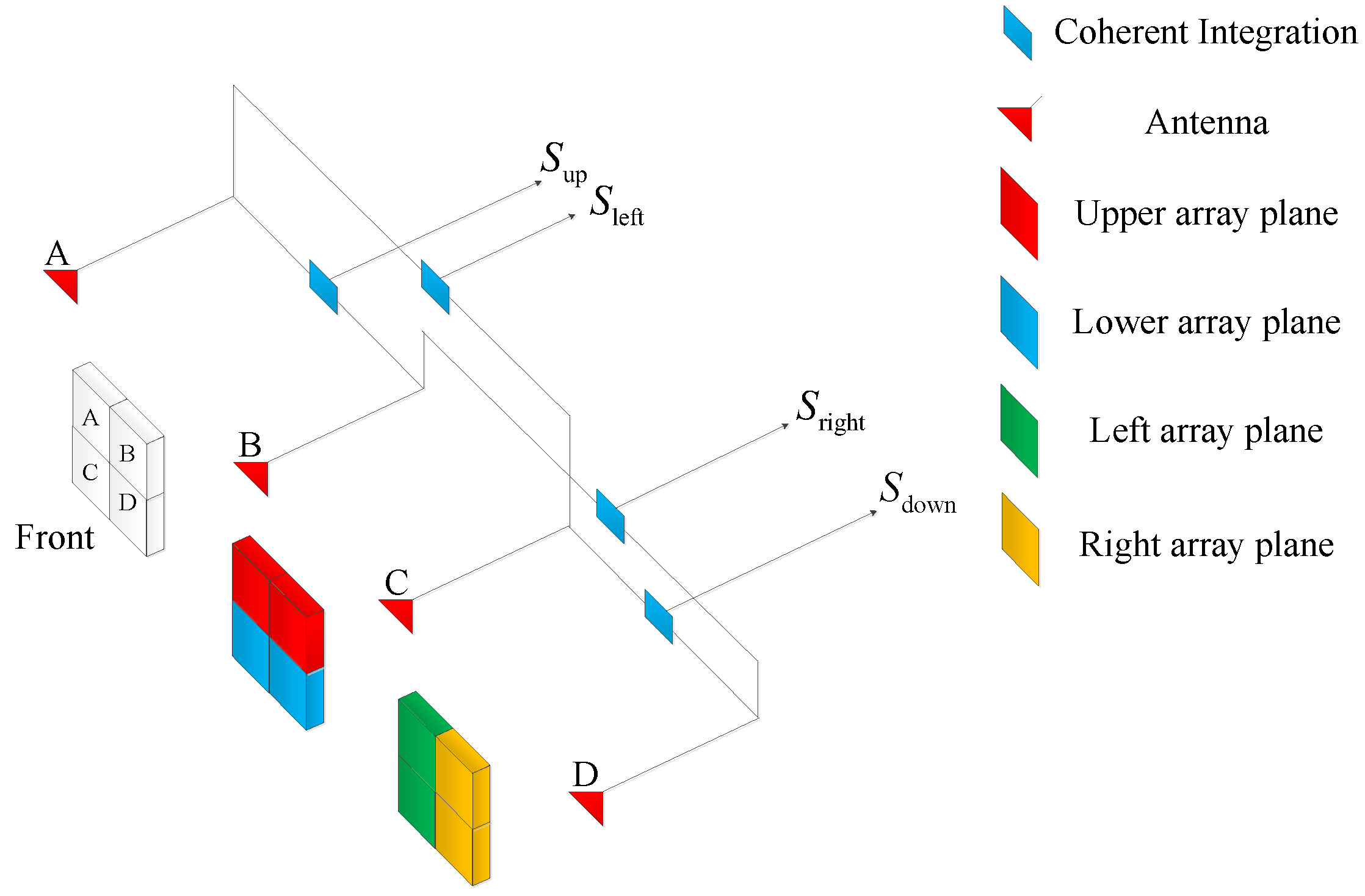 Remotesensing 17 00943 g001