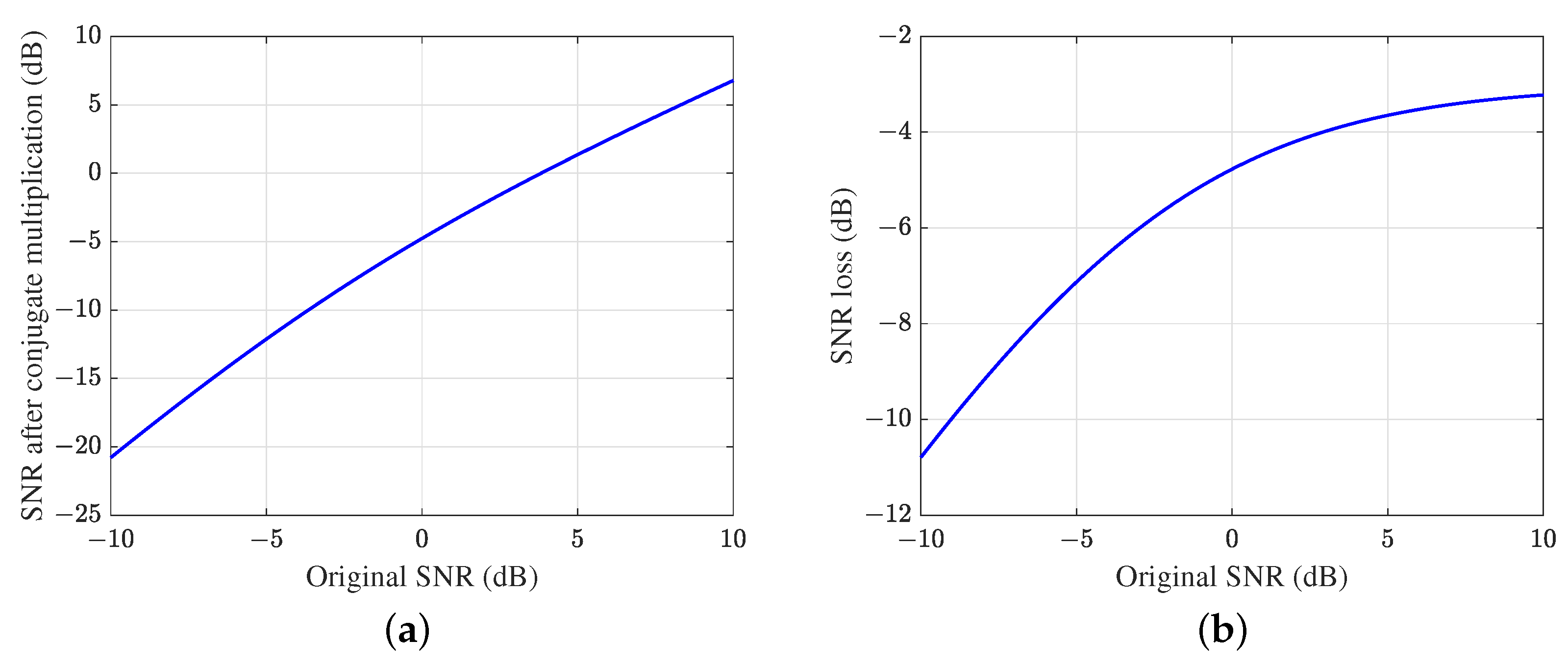 Remotesensing 17 00943 g003