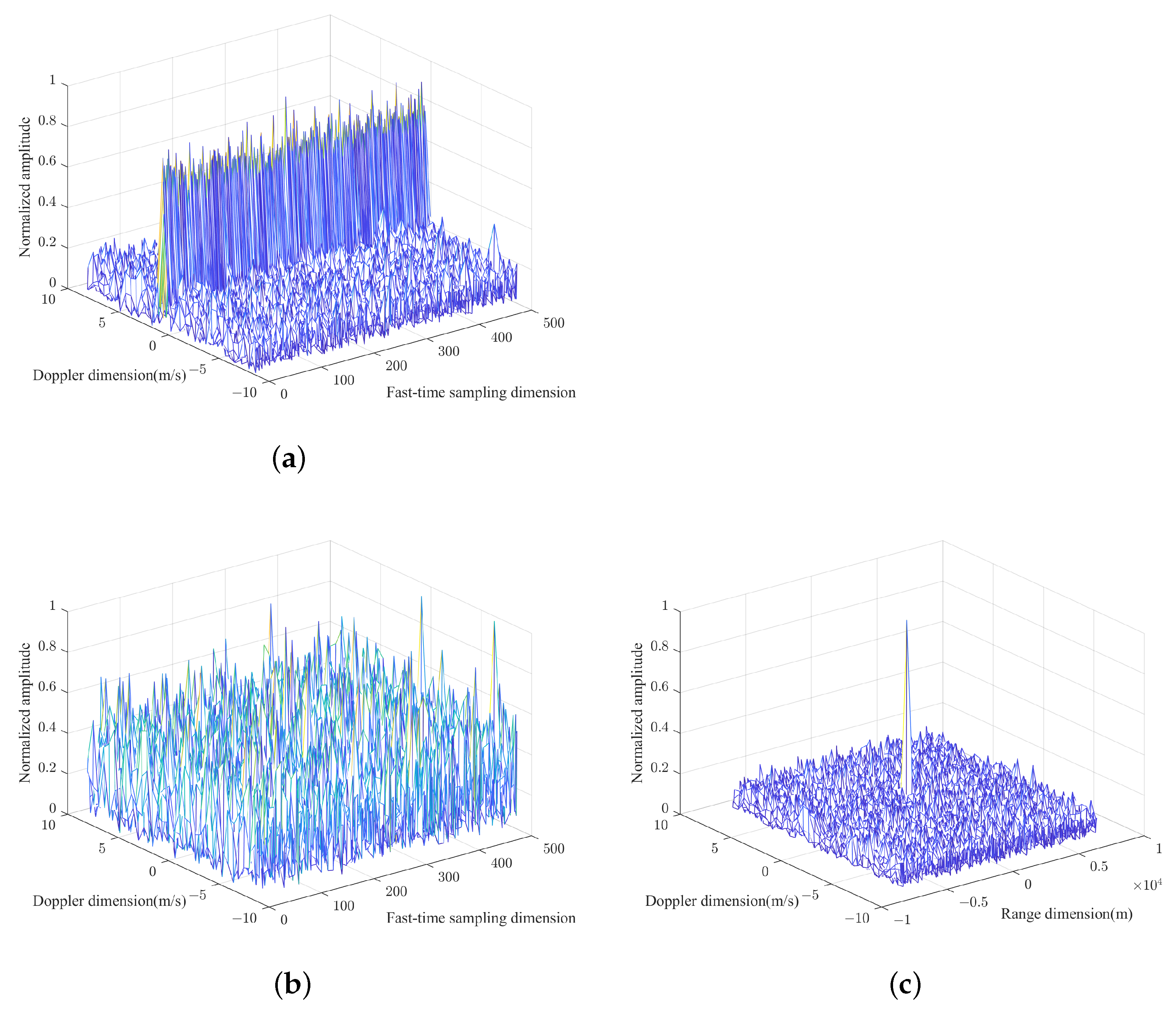 Remotesensing 17 00943 g008
