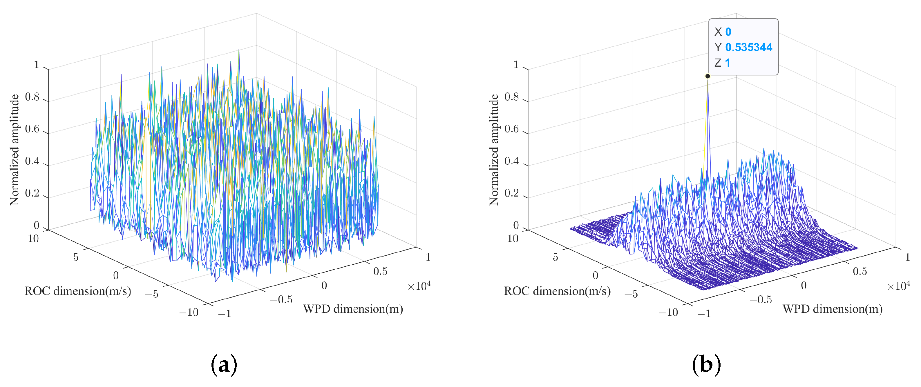 Remotesensing 17 00943 g009