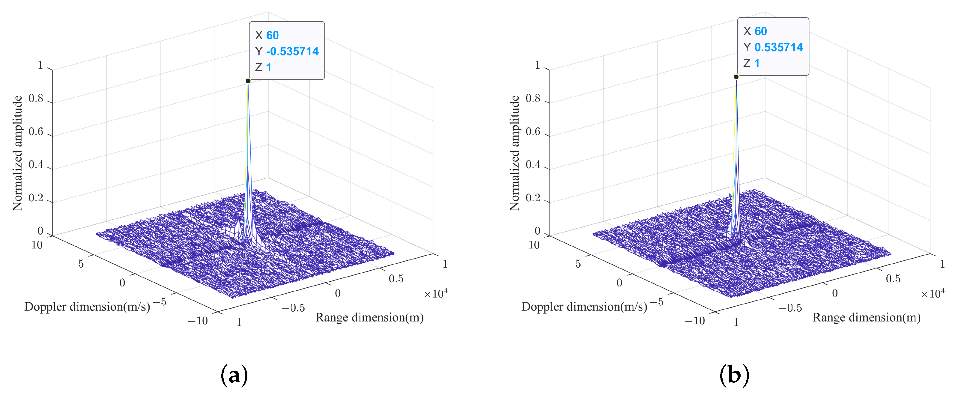 Remotesensing 17 00943 g015
