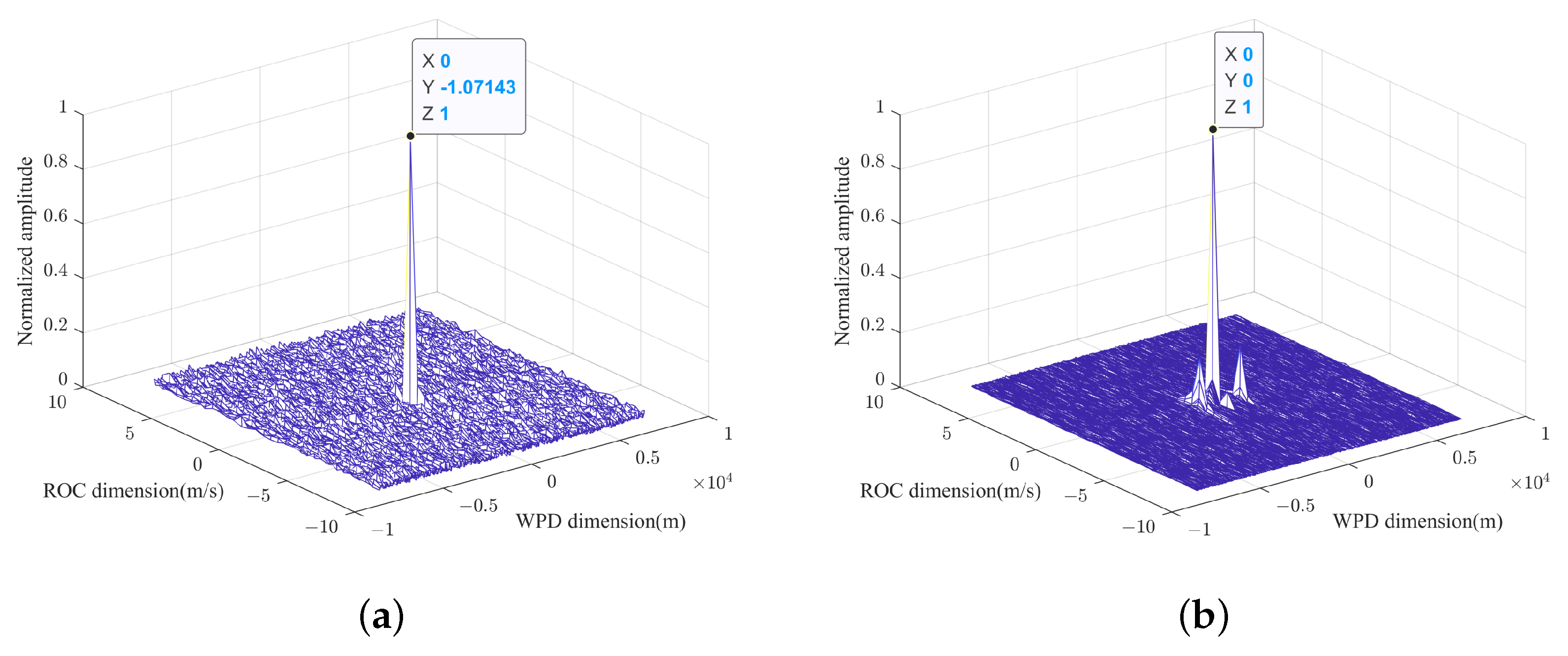Remotesensing 17 00943 g016