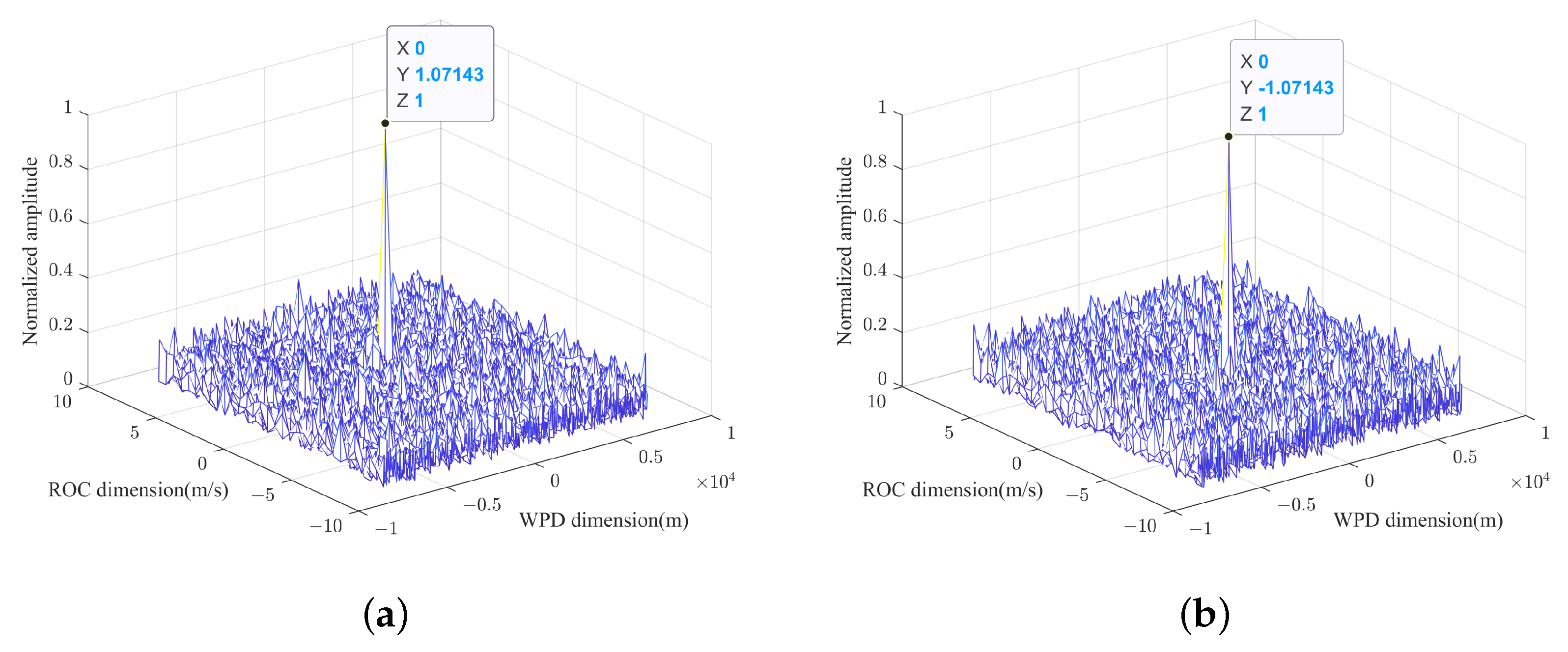 Remotesensing 17 00943 g017