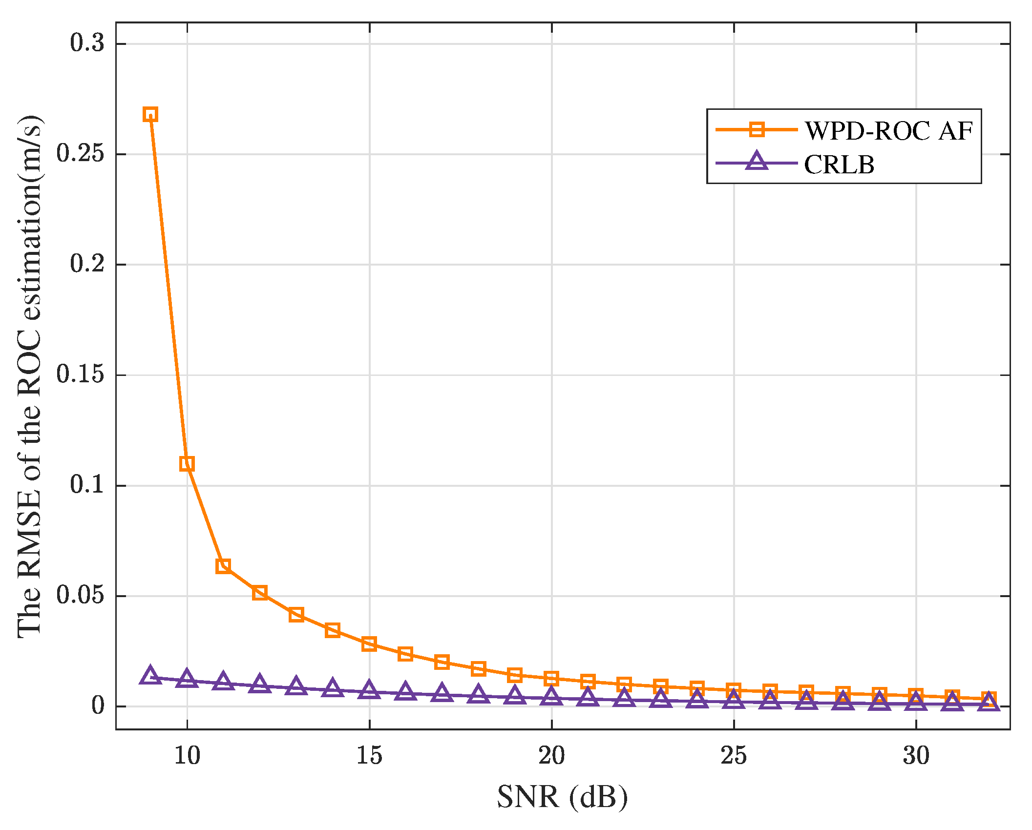 Remotesensing 17 00943 g020