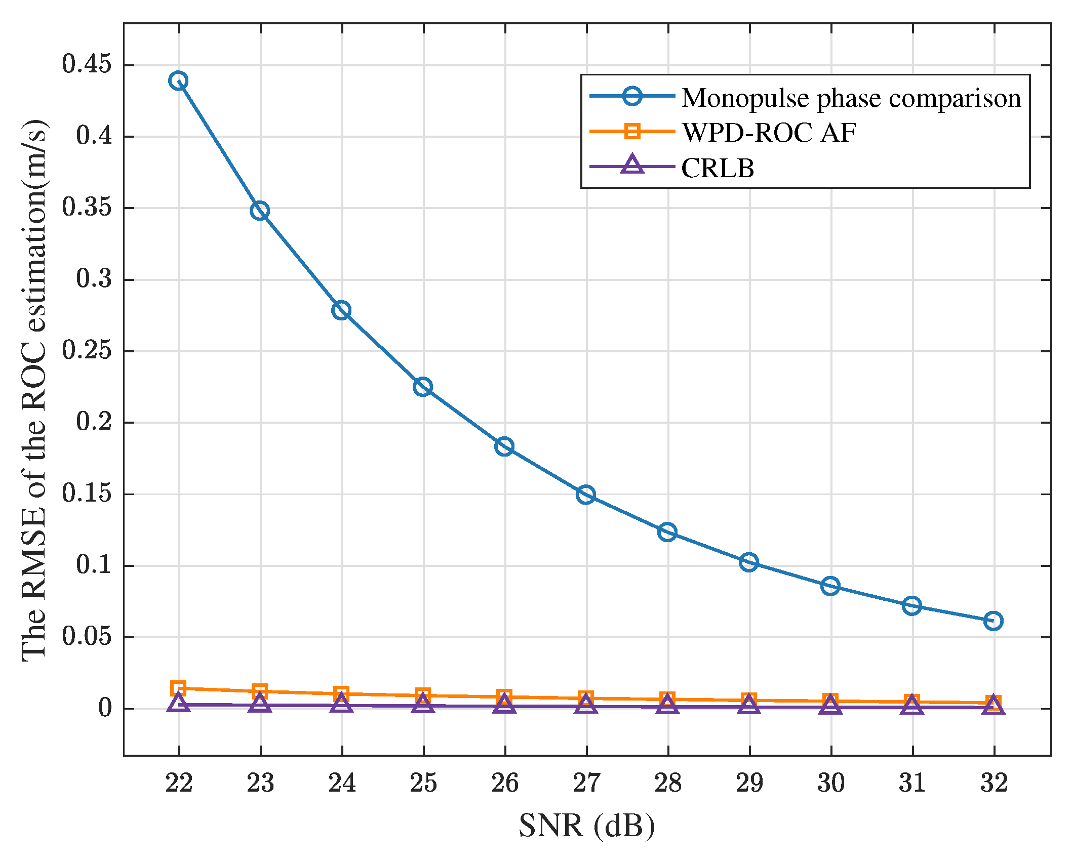 Remotesensing 17 00943 g021