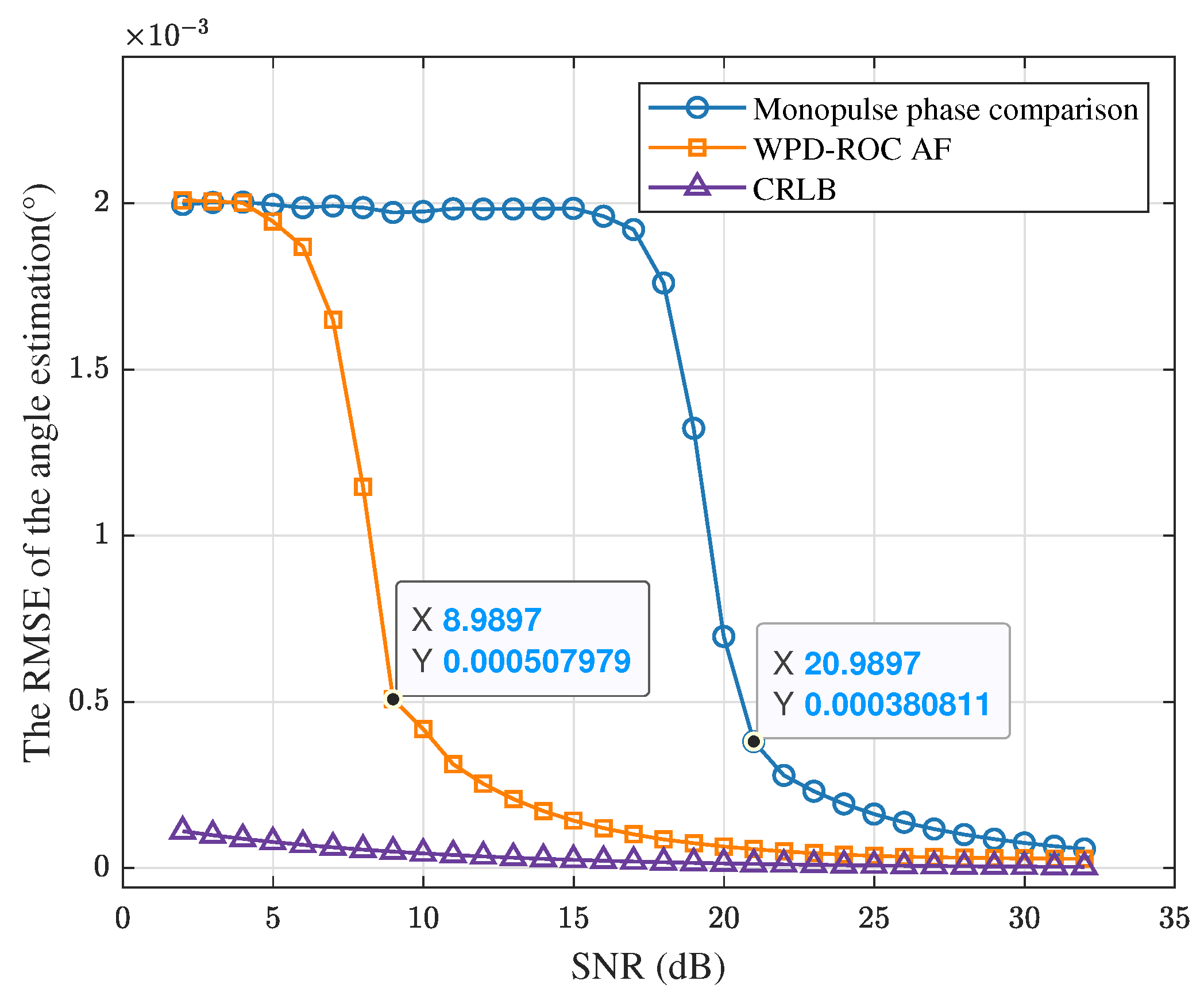 Remotesensing 17 00943 g022