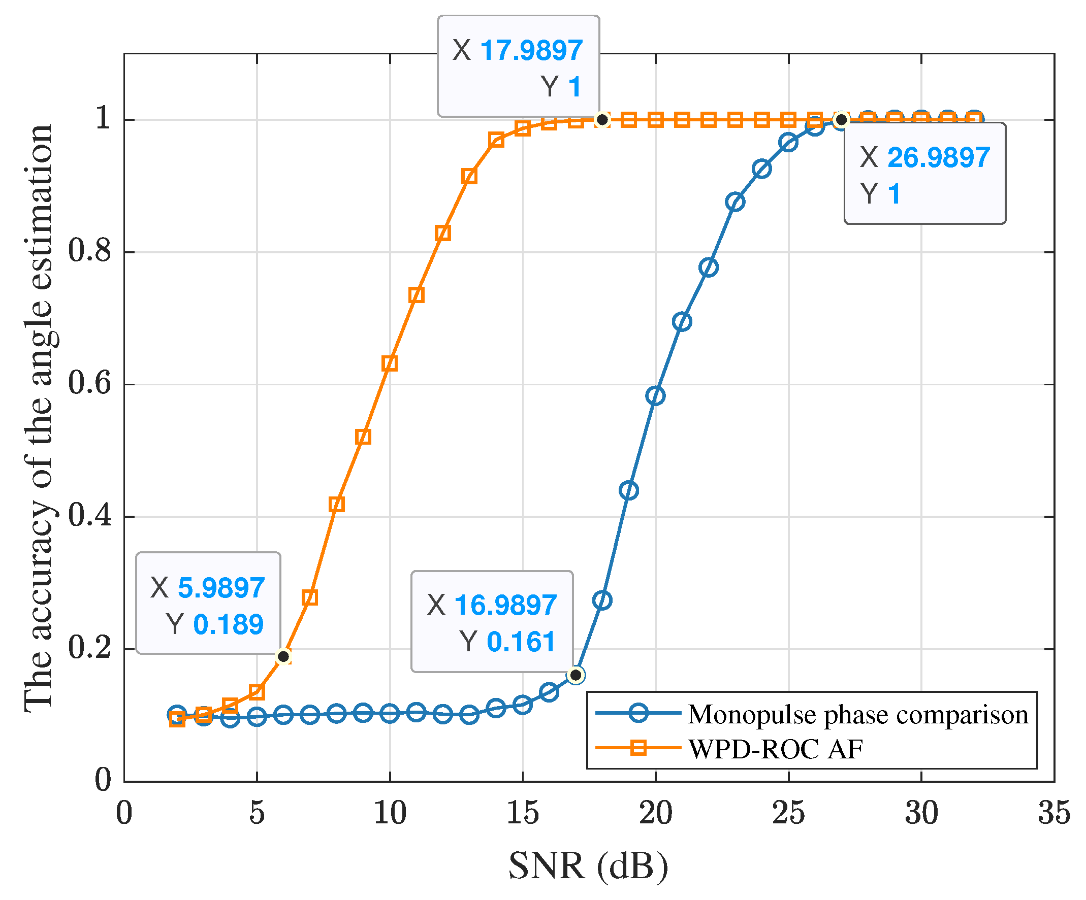 Remotesensing 17 00943 g023