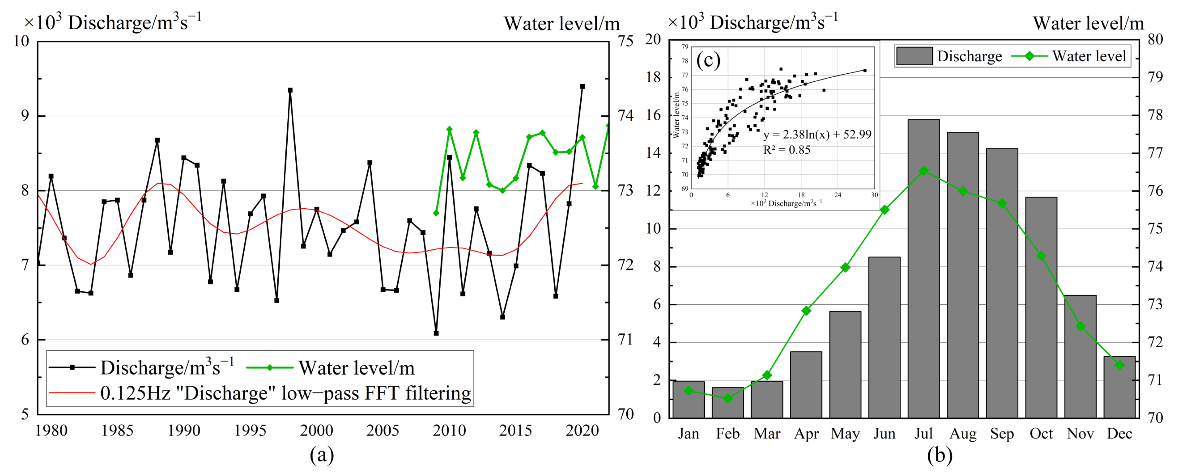 Remotesensing 17 00944 g003