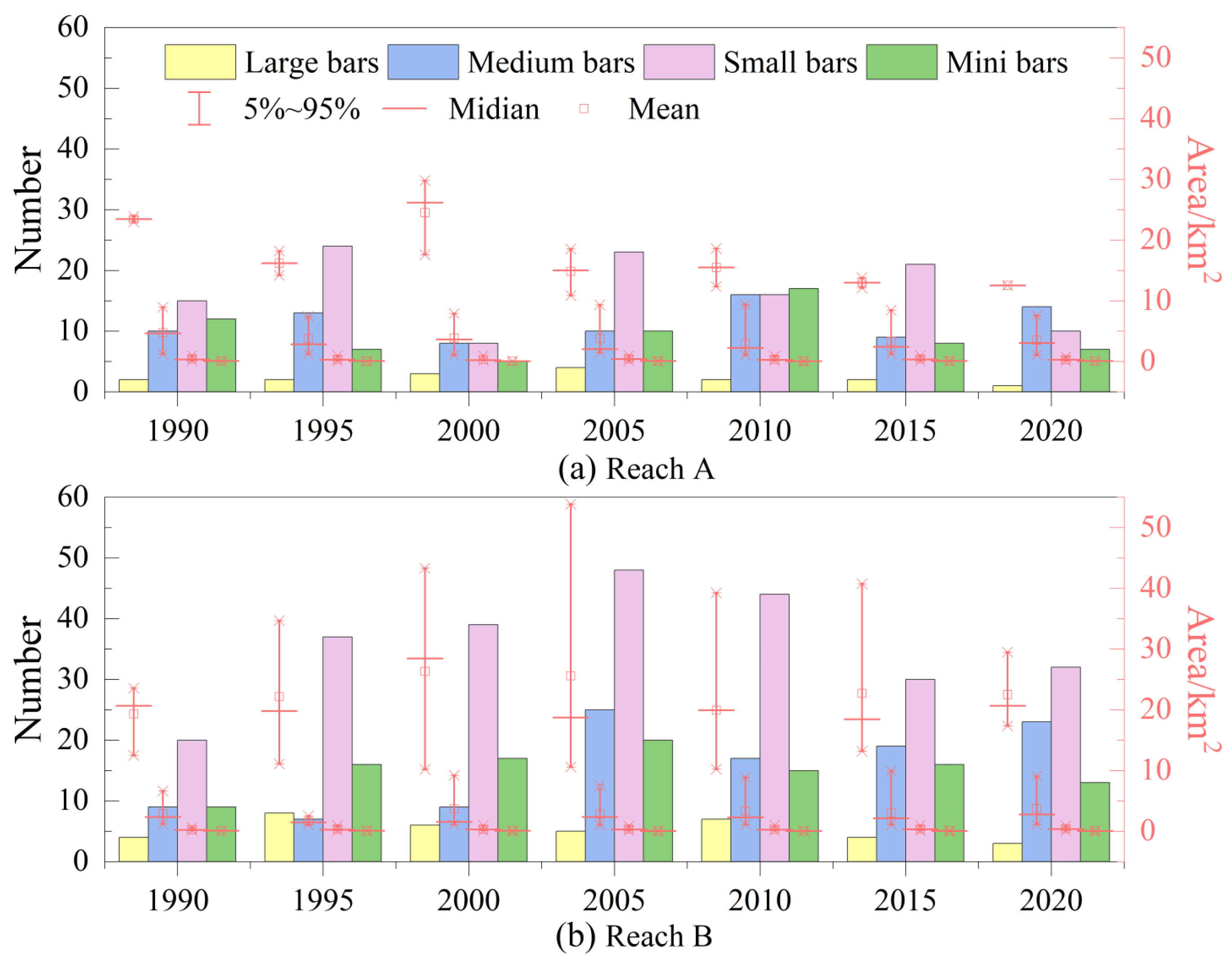 Remotesensing 17 00944 g005