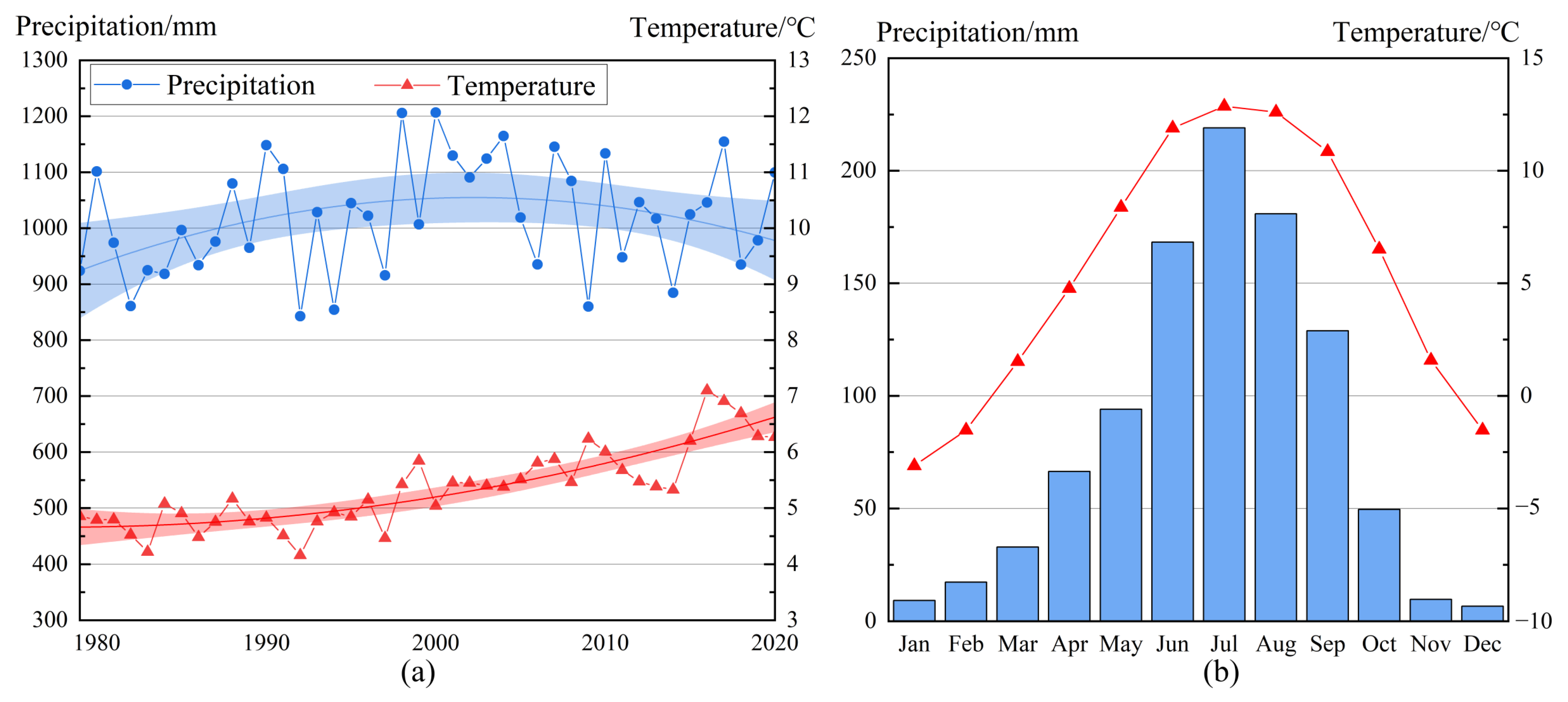 Remotesensing 17 00944 g009