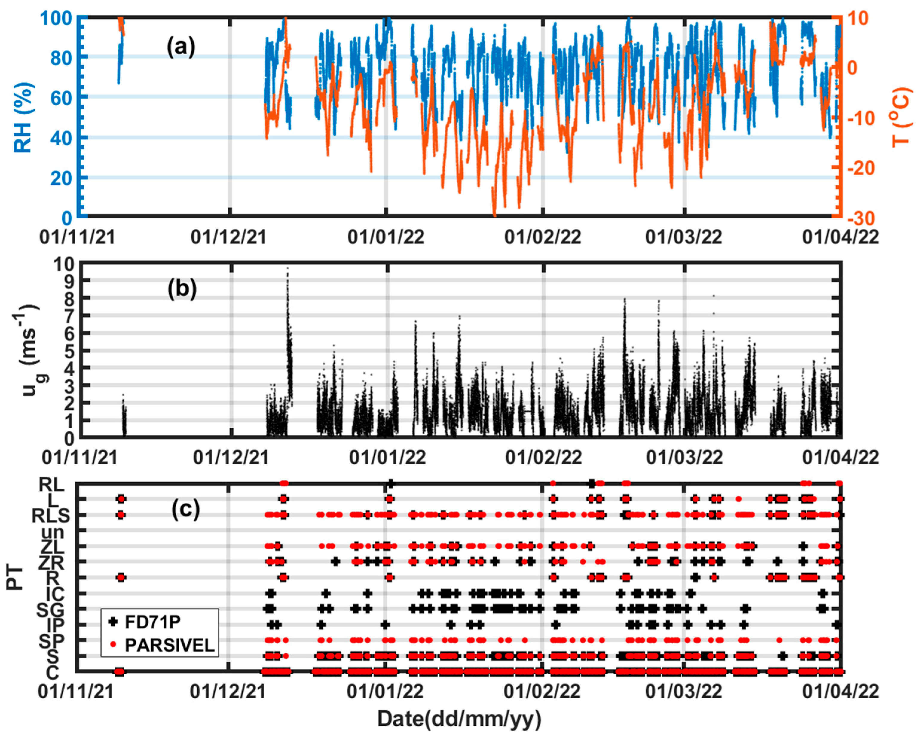 Remotesensing 17 00945 g003