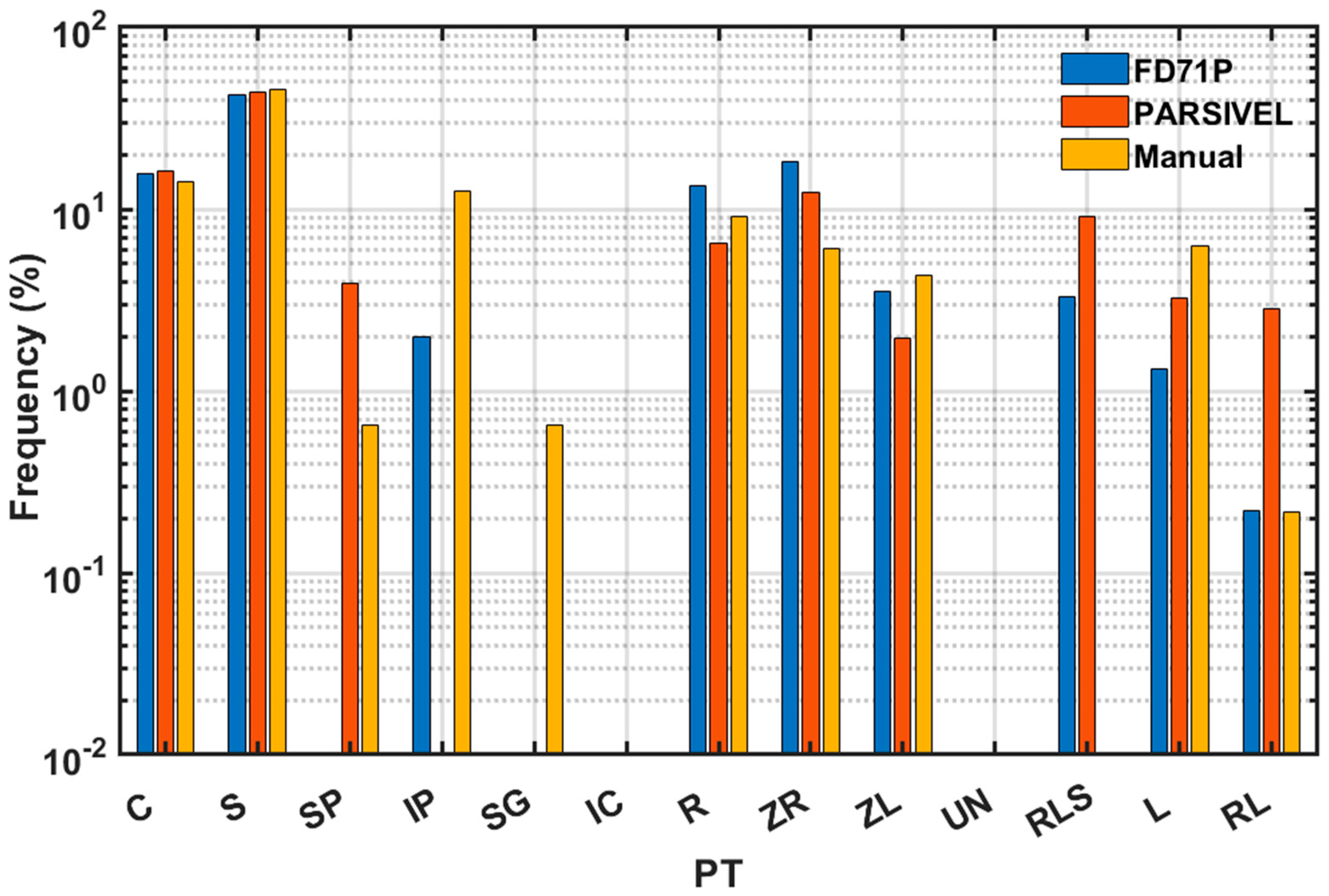 Remotesensing 17 00945 g004