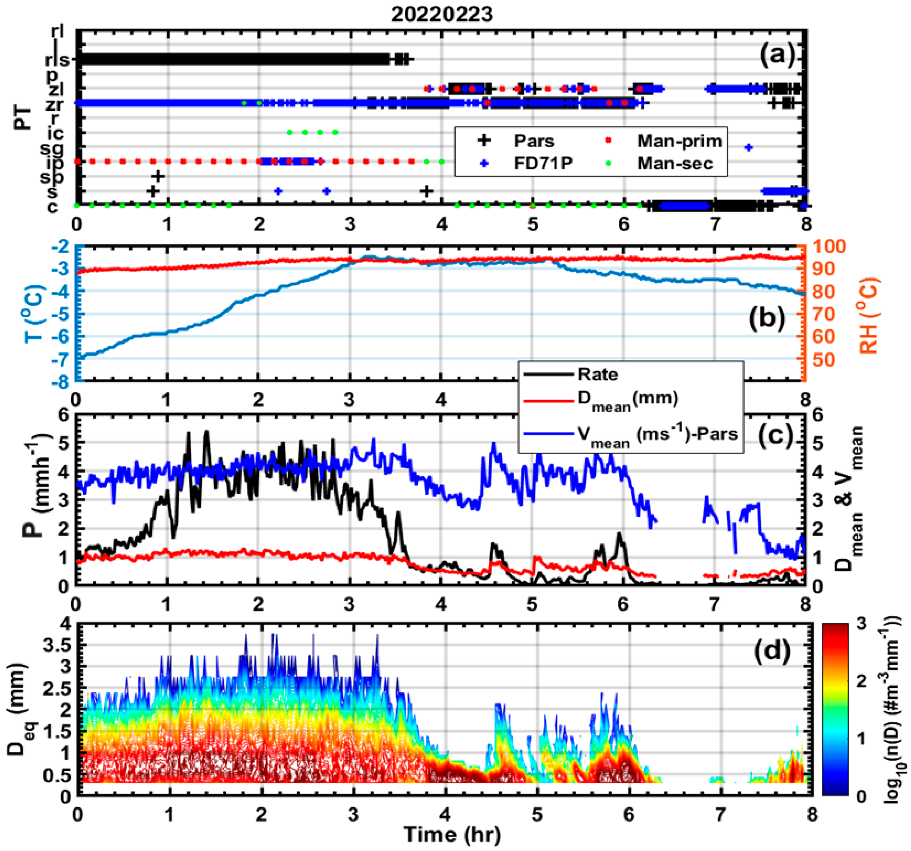 Remotesensing 17 00945 g008