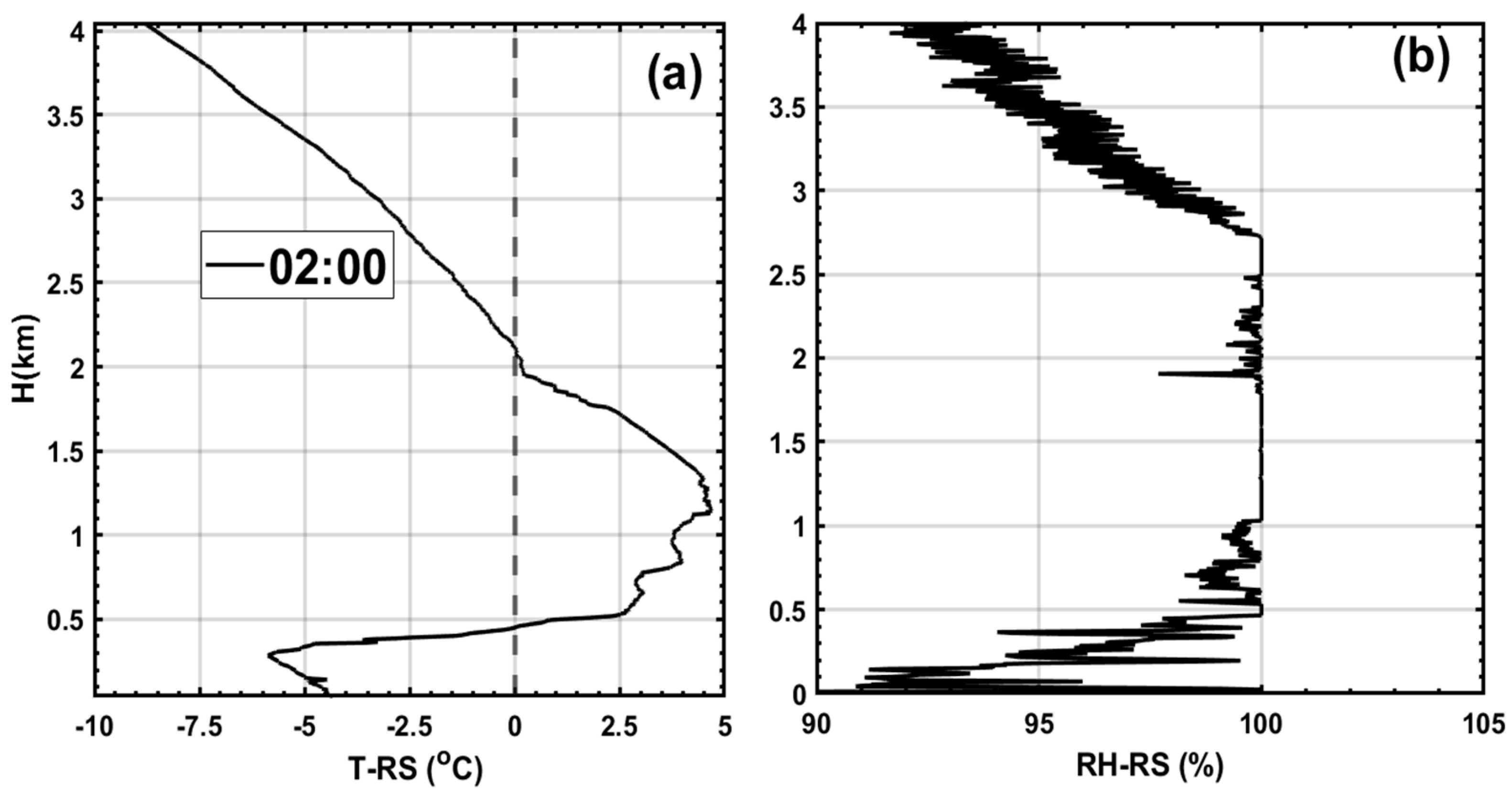 Remotesensing 17 00945 g010