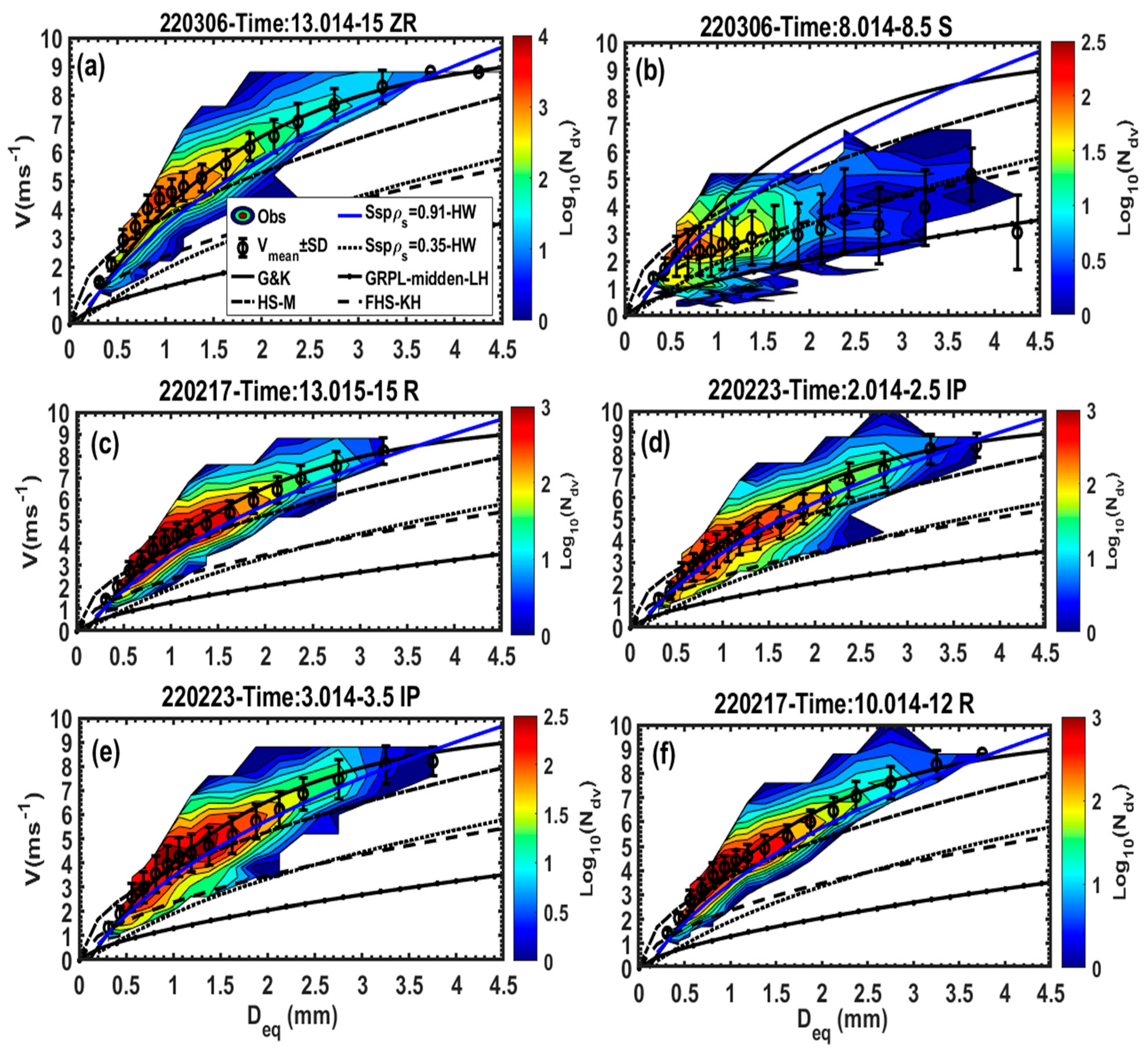 Remotesensing 17 00945 g011