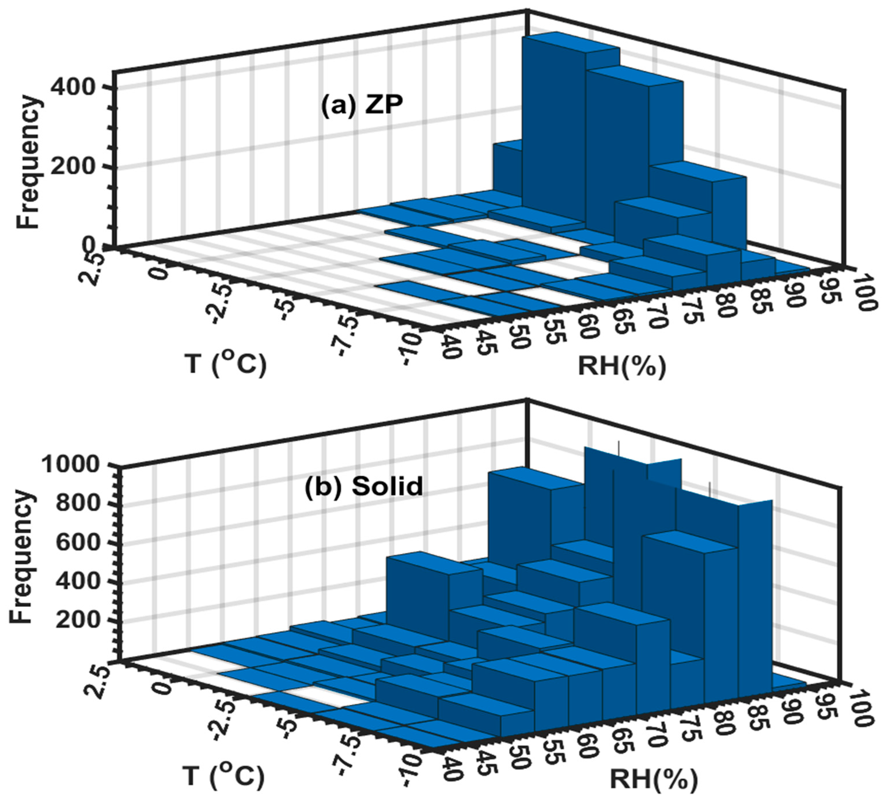 Remotesensing 17 00945 g012