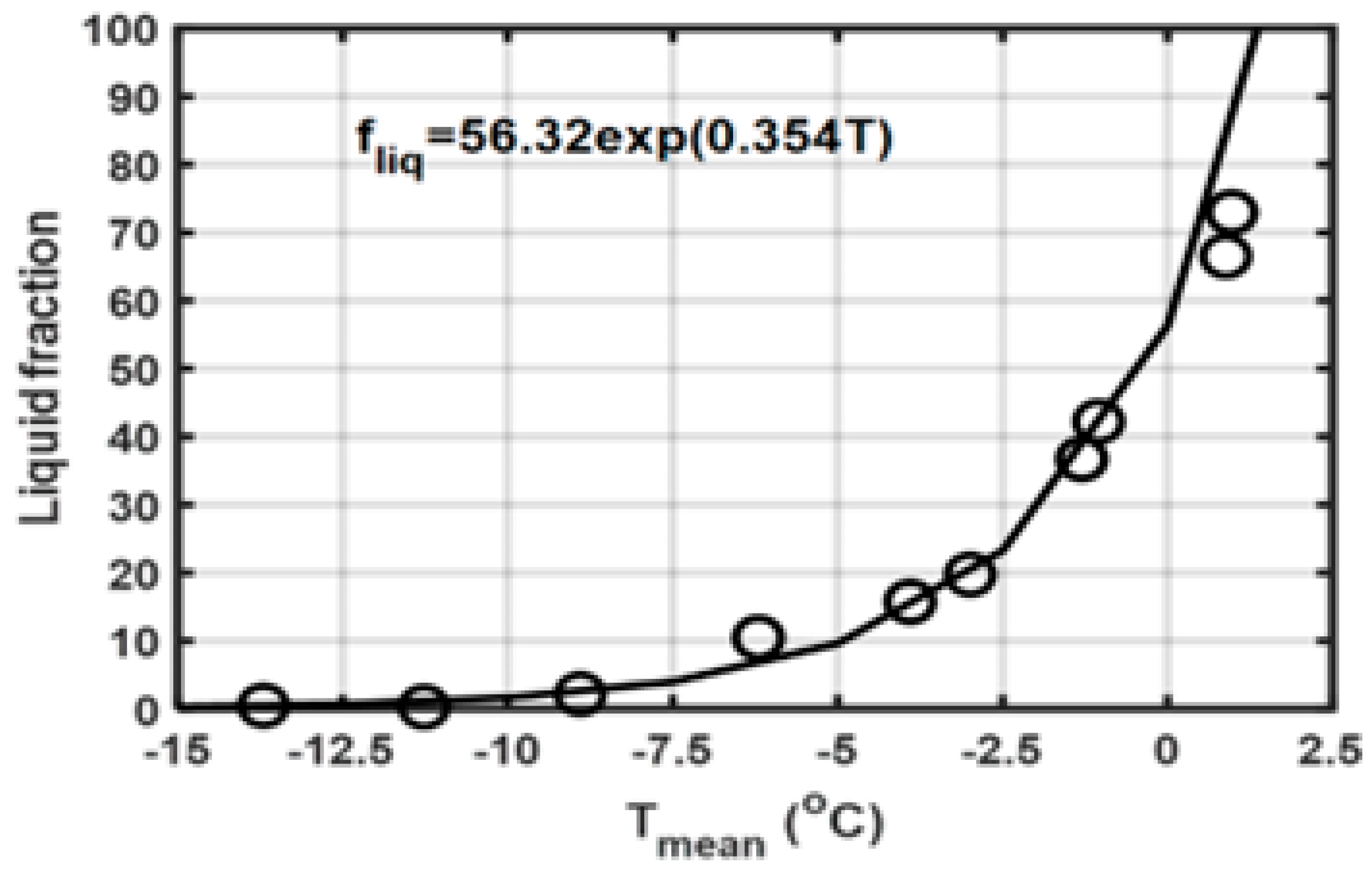 Remotesensing 17 00945 g013