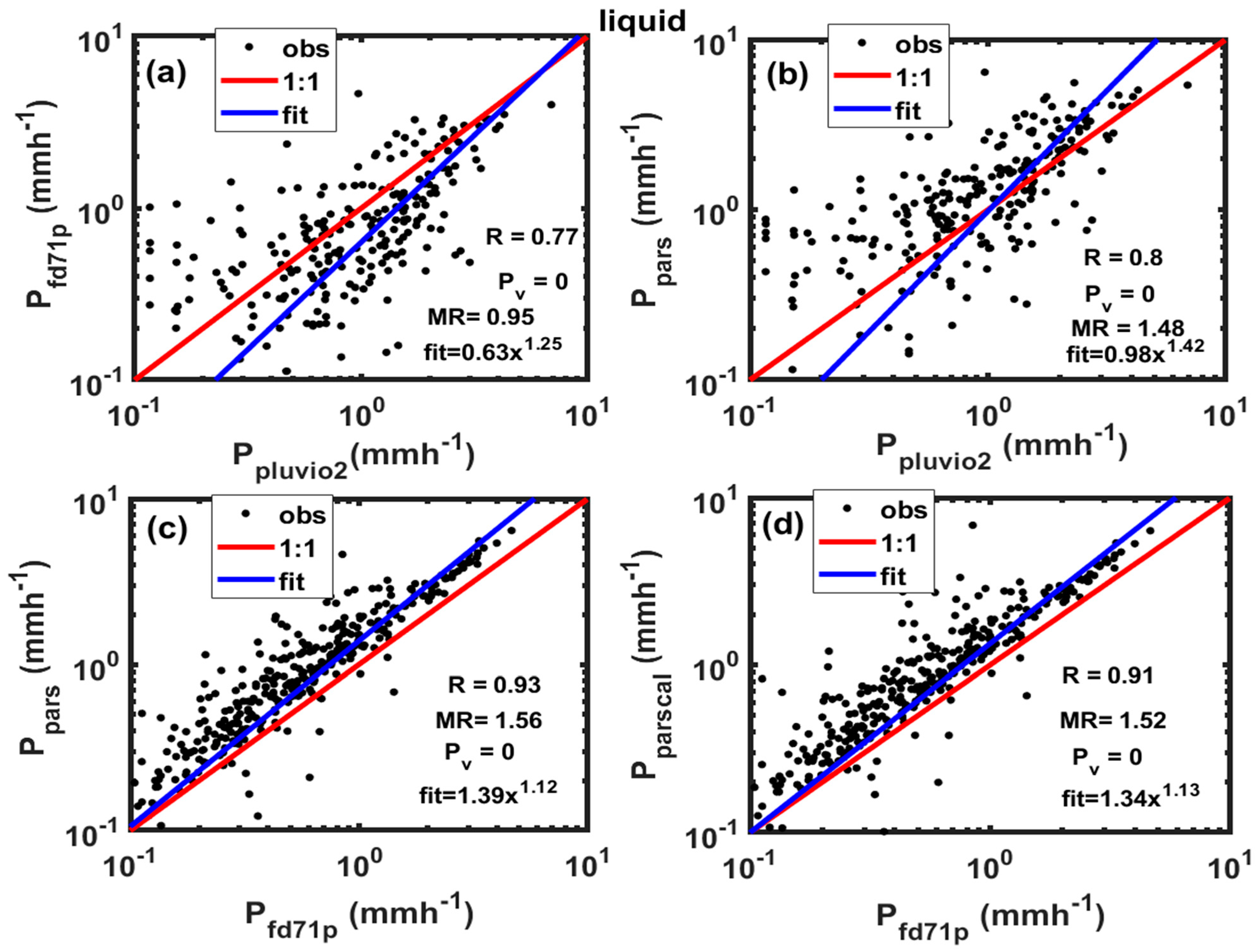 Remotesensing 17 00945 g014