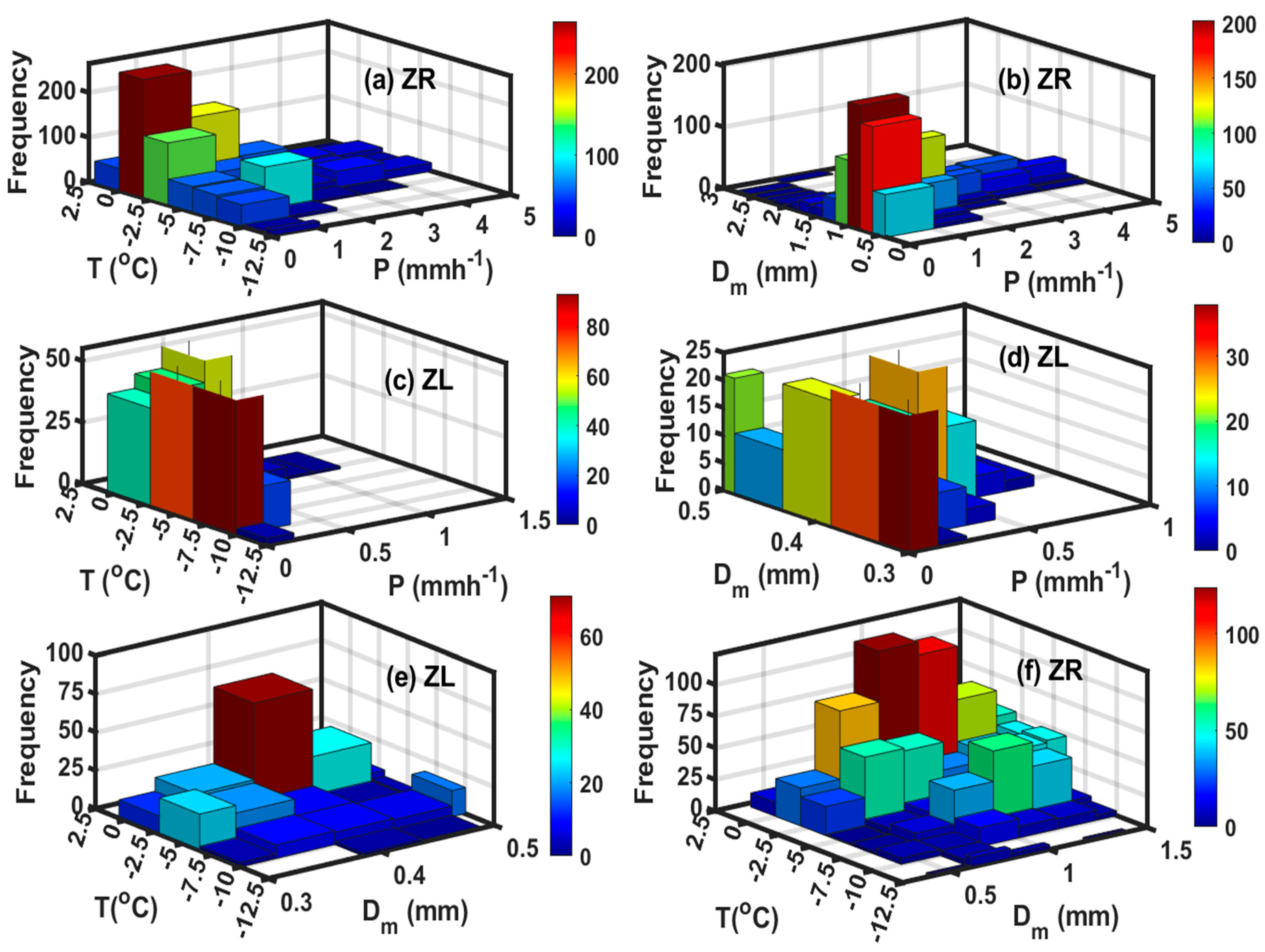 Remotesensing 17 00945 g016