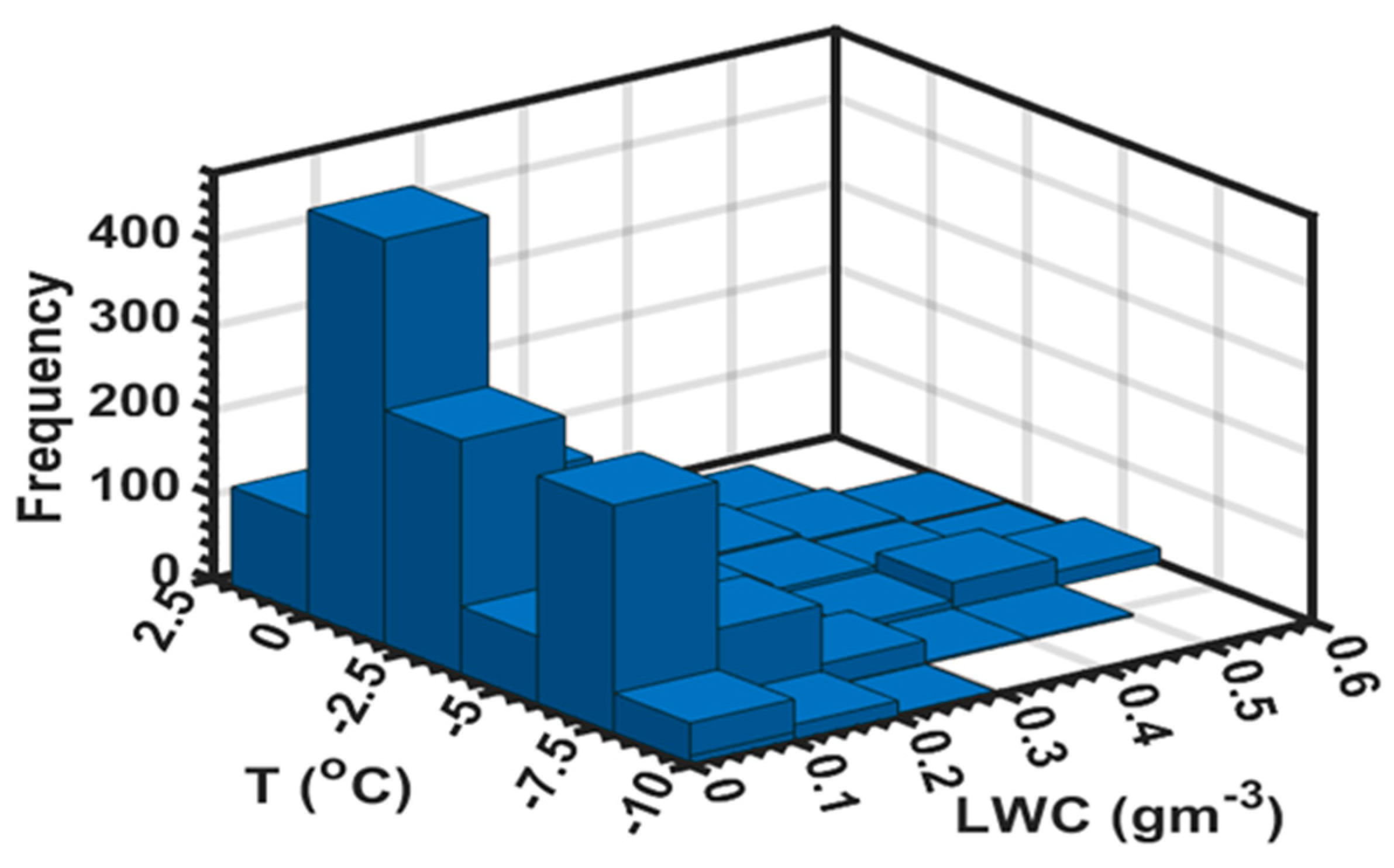 Remotesensing 17 00945 g017