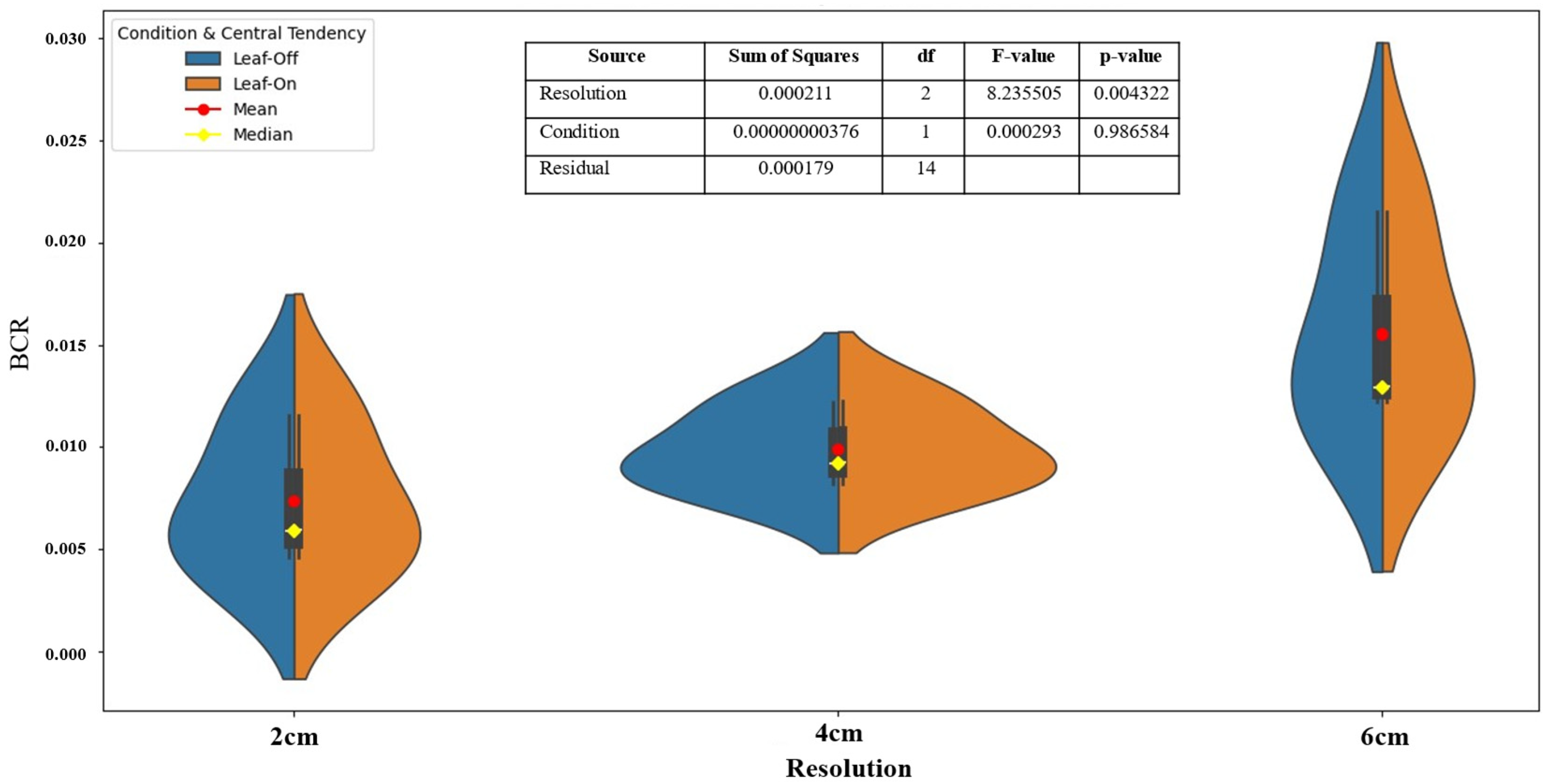 Remotesensing 17 00949 g009