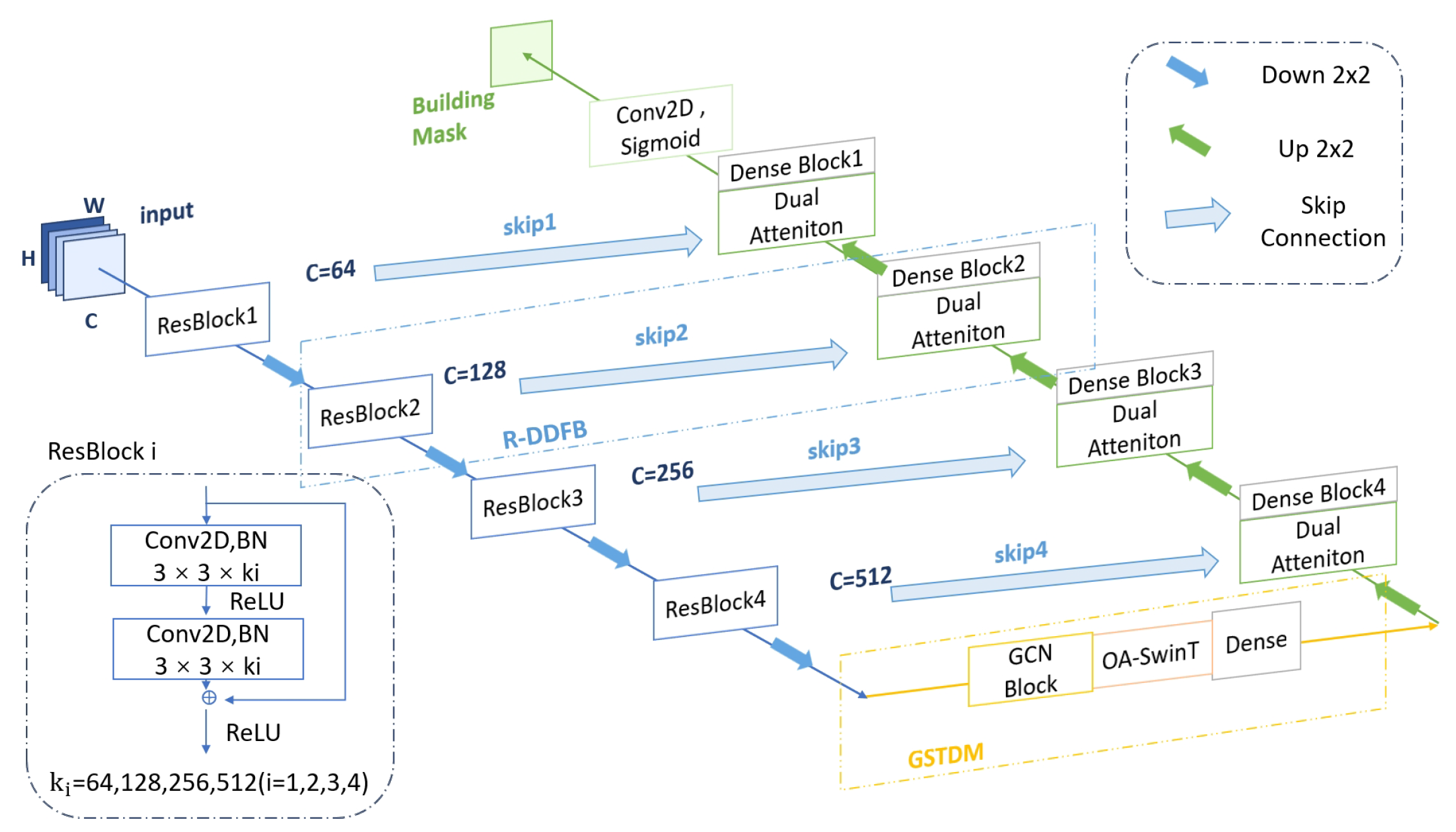 Remotesensing 17 00952 g001