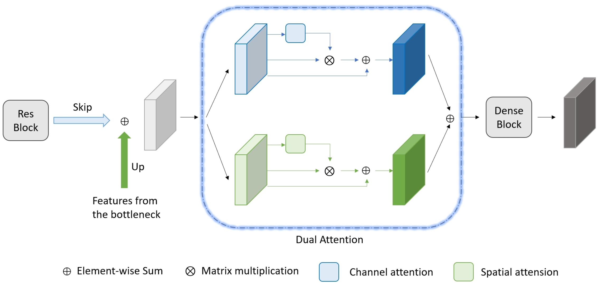 Remotesensing 17 00952 g004