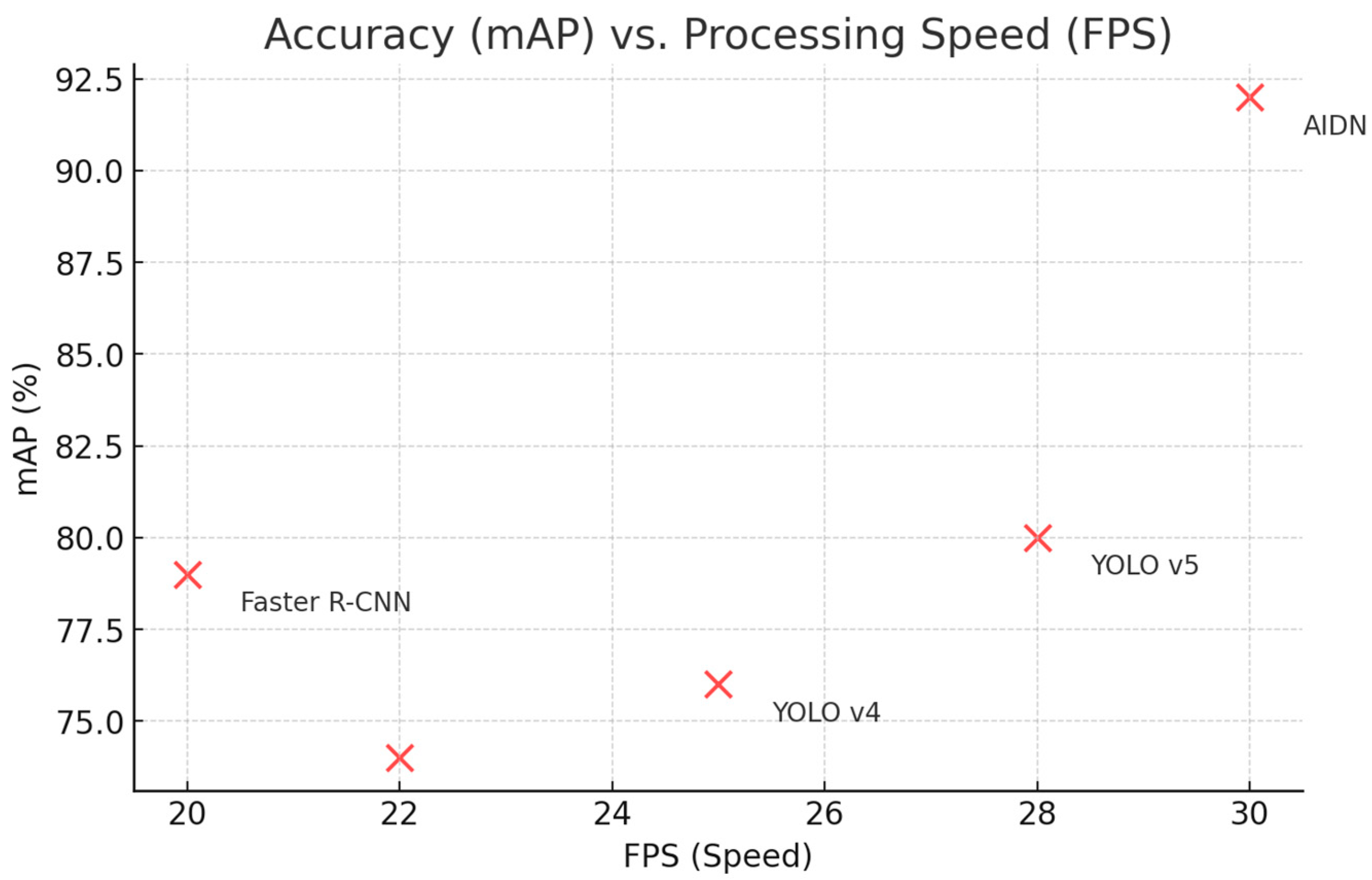 Remotesensing 17 00962 g005