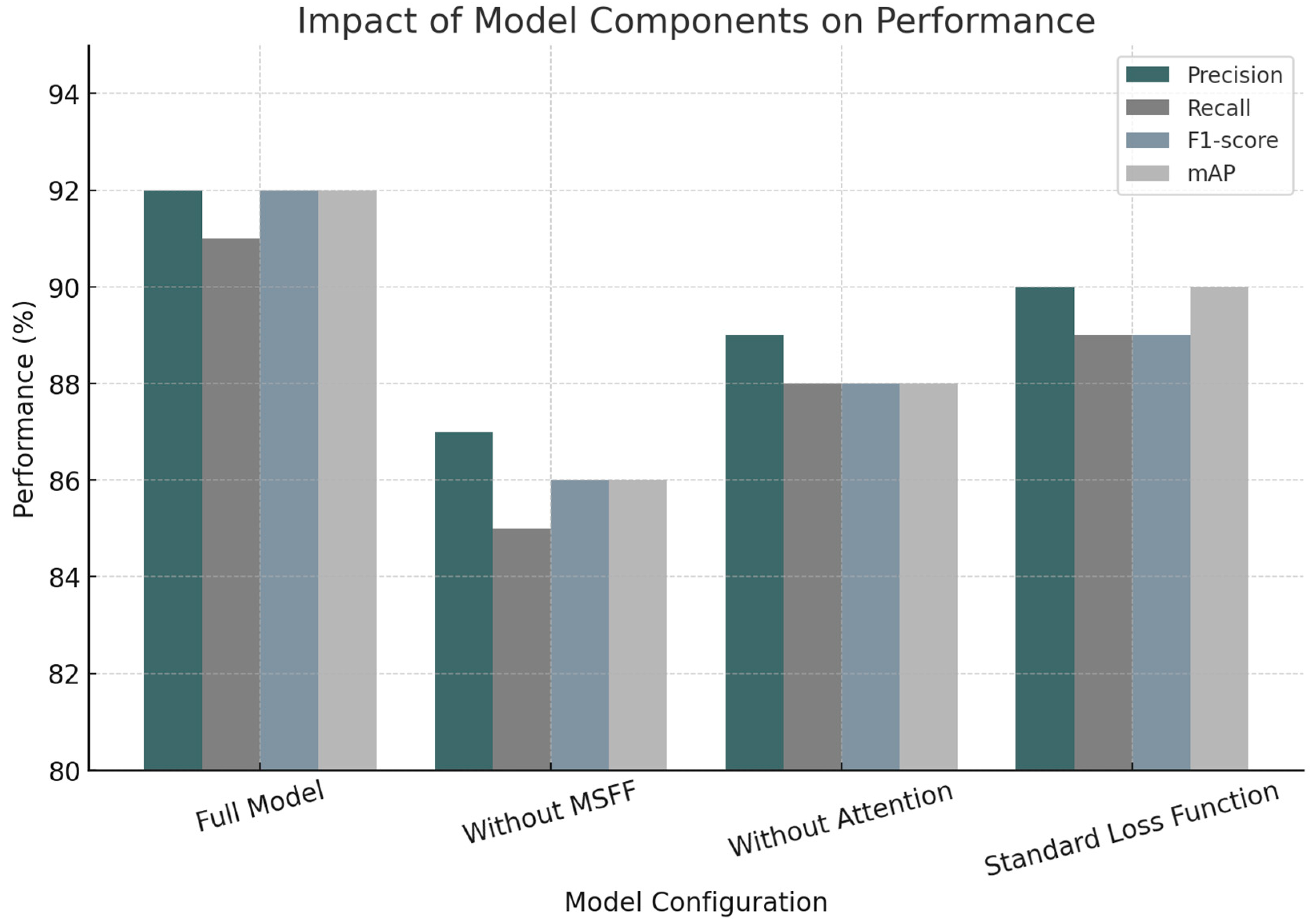 Remotesensing 17 00962 g006