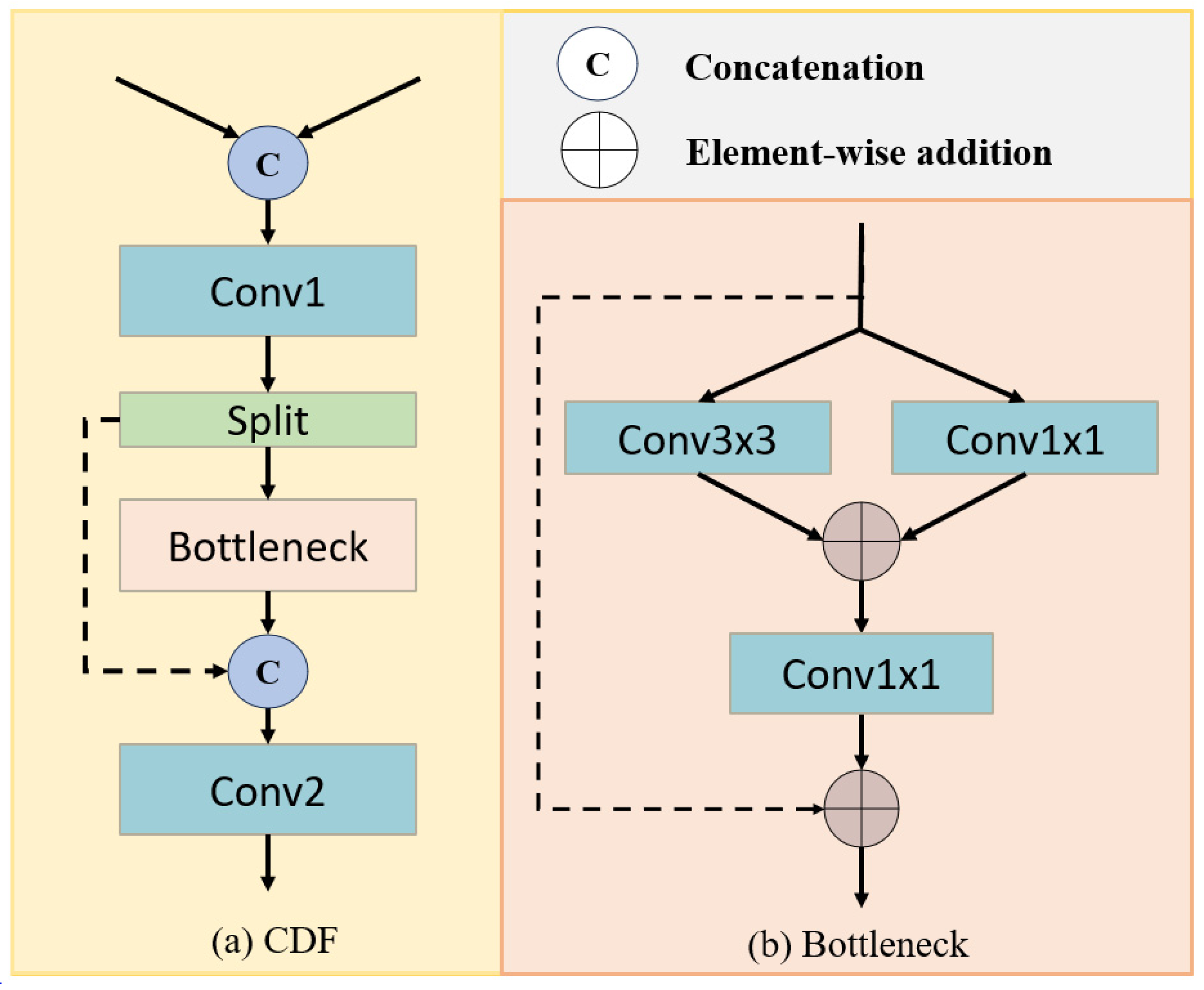 Remotesensing 17 00963 g002