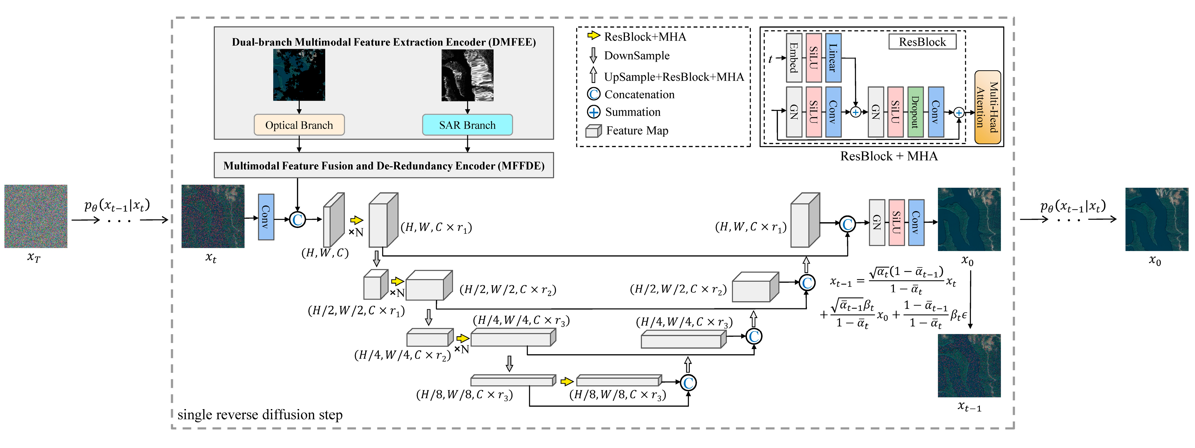 Remotesensing 17 00965 g002