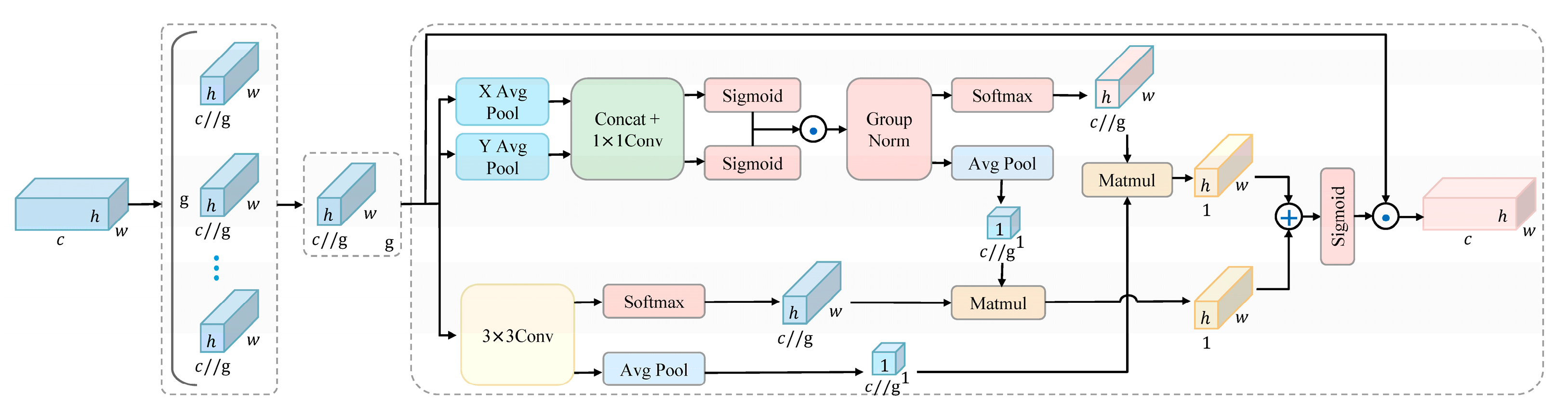 Remotesensing 17 00965 g004