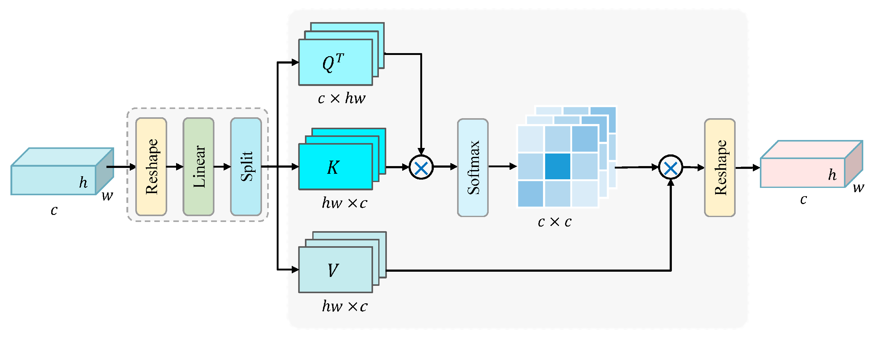 Remotesensing 17 00965 g005