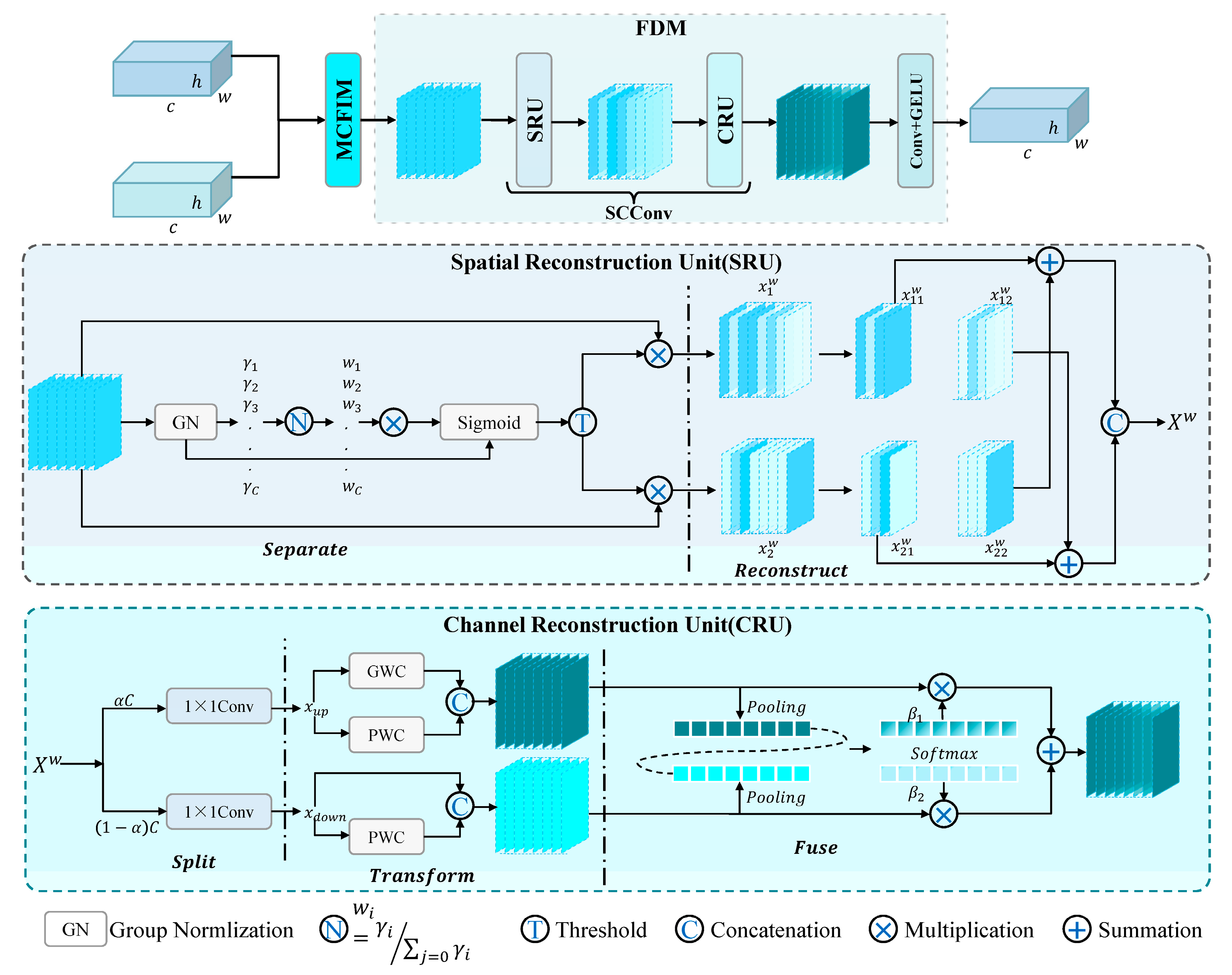 Remotesensing 17 00965 g006