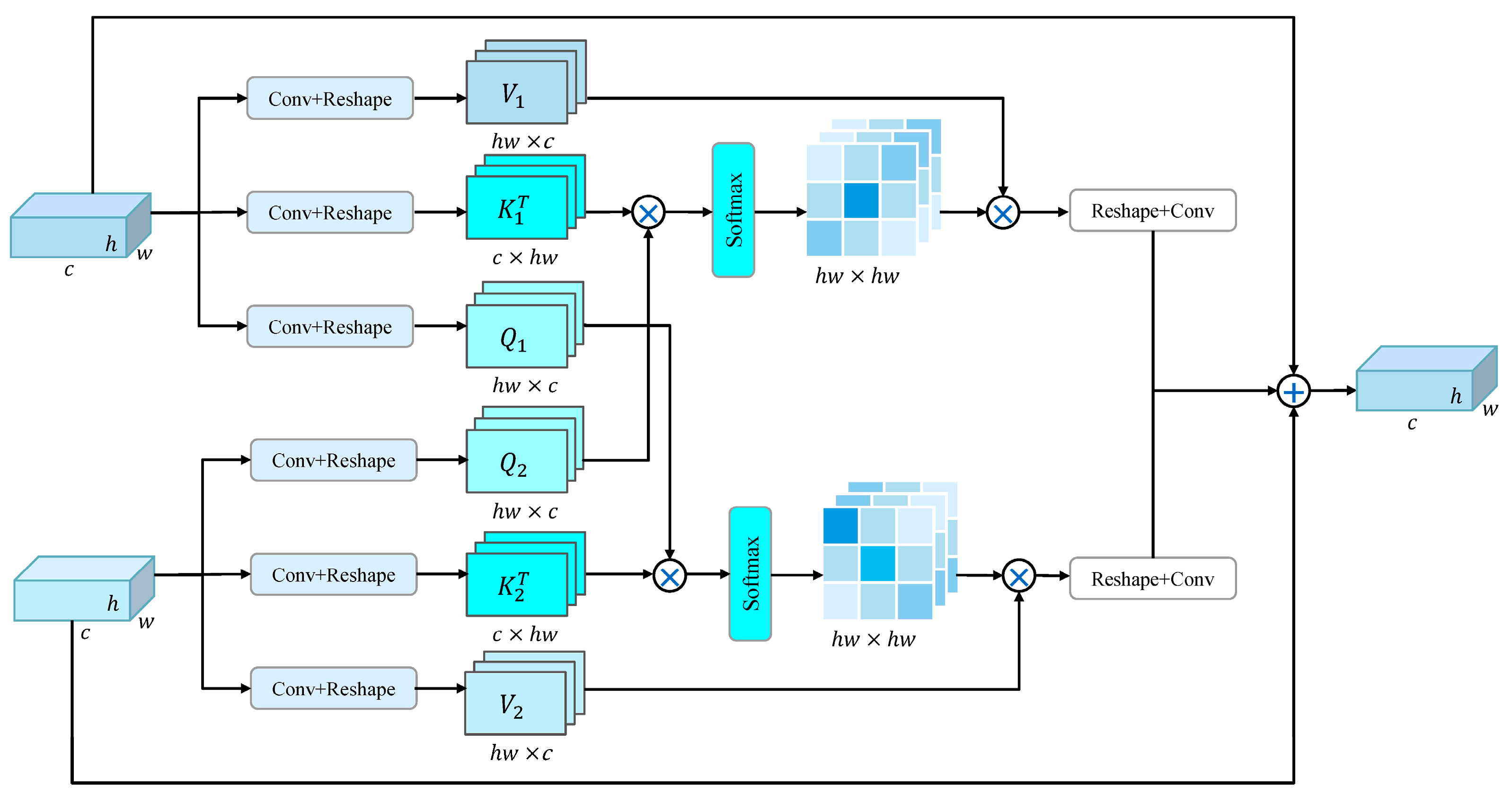 Remotesensing 17 00965 g007