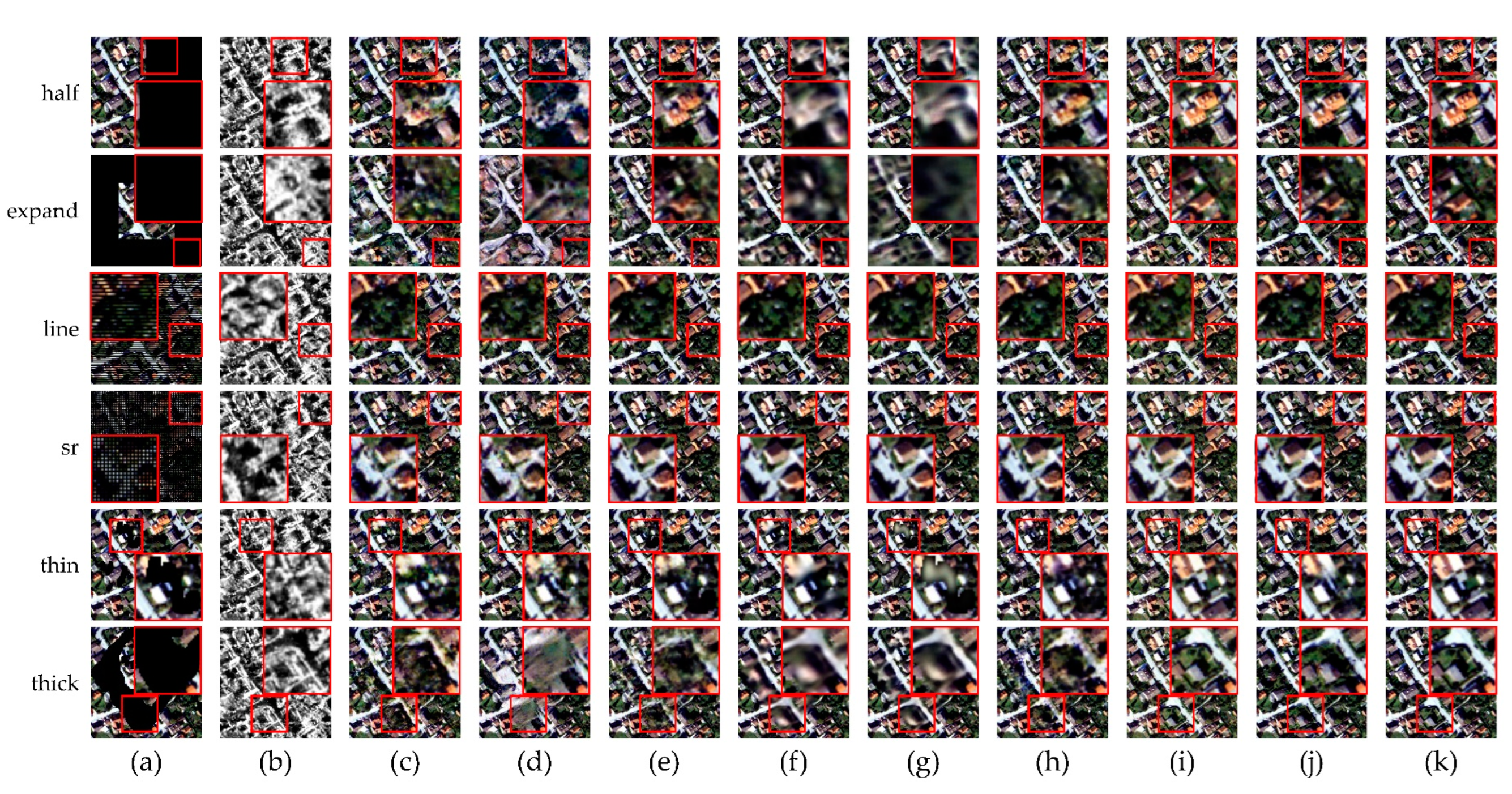 Remotesensing 17 00965 g009