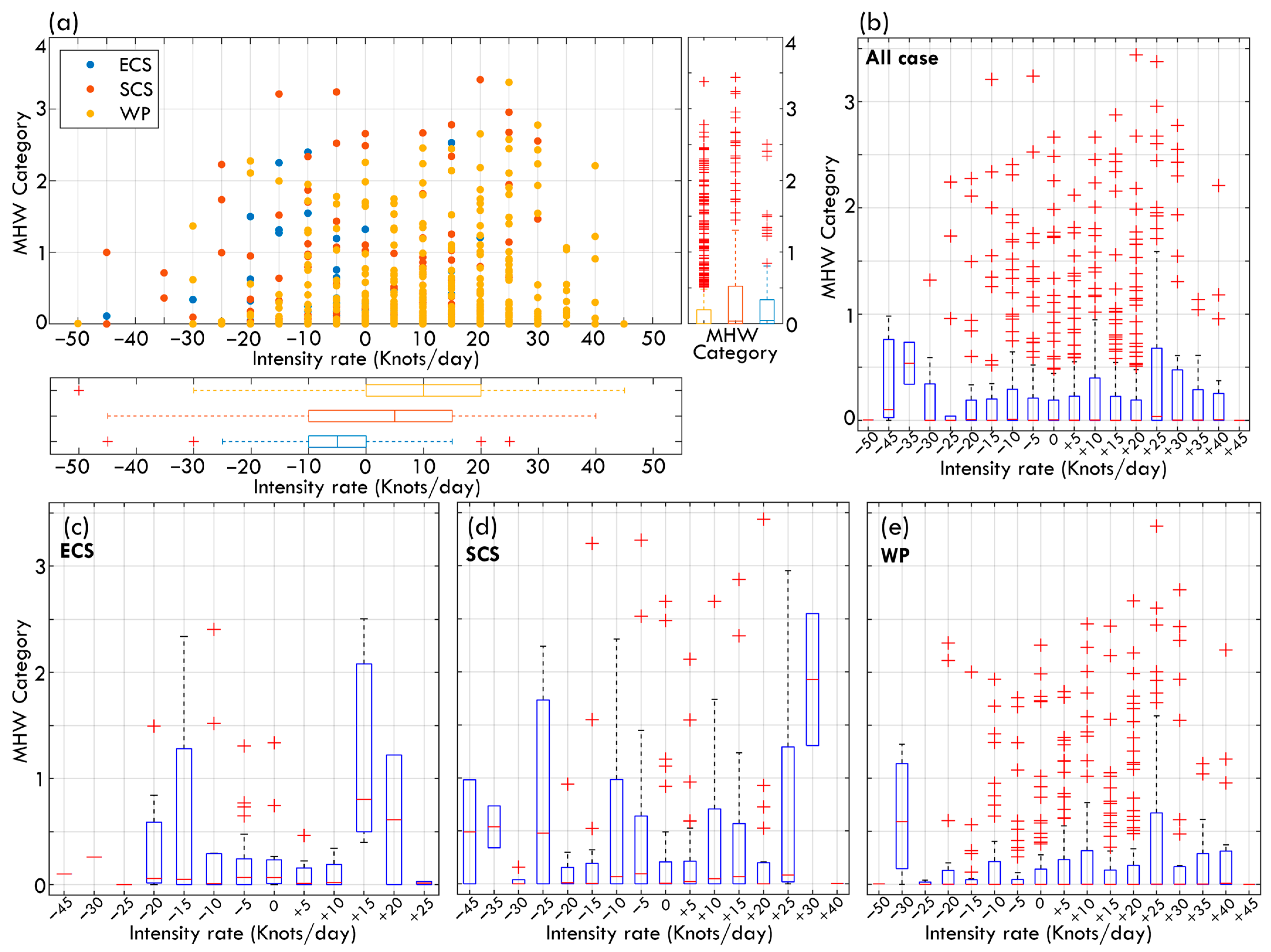 Remotesensing 17 00968 g004