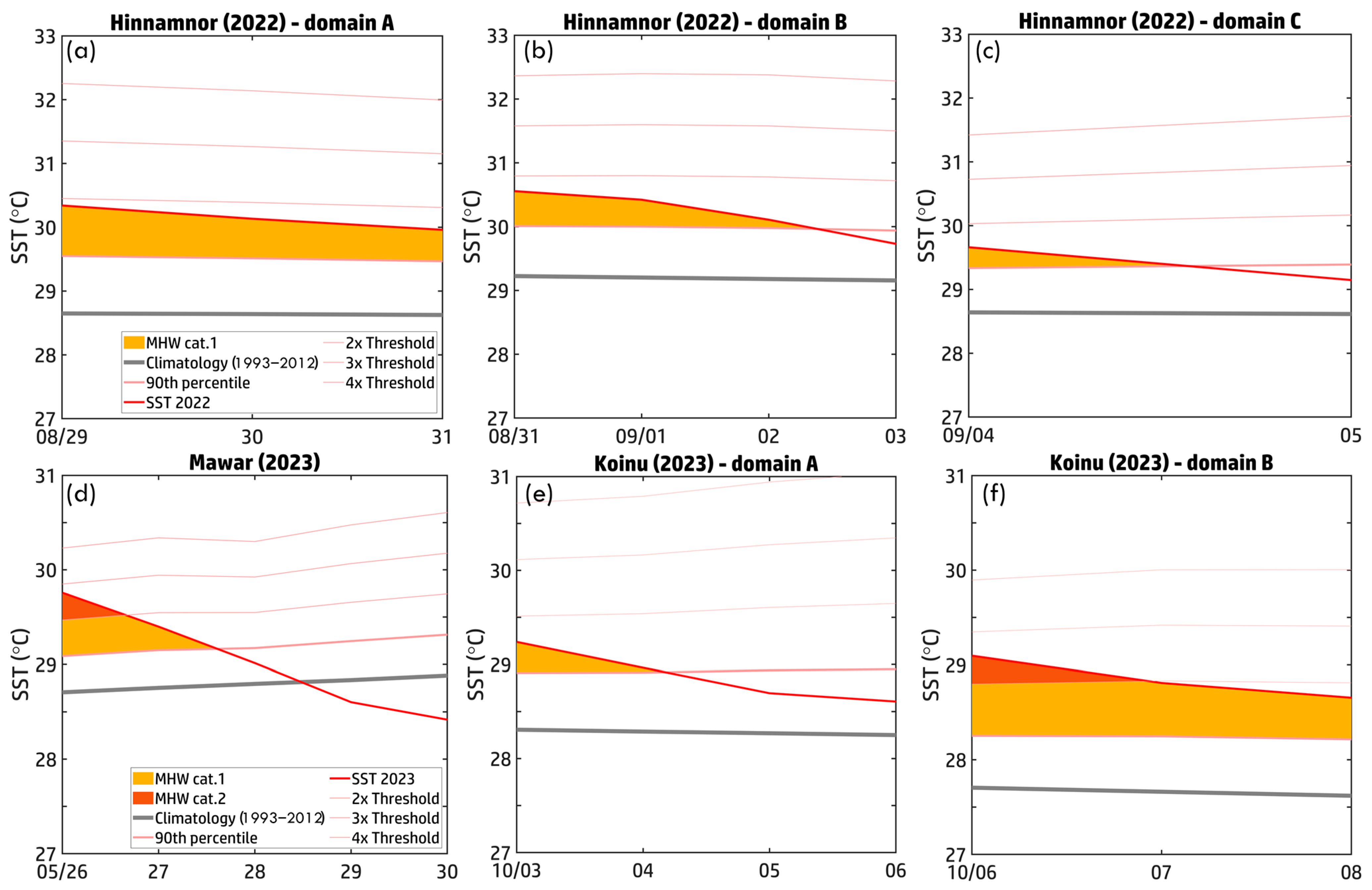 Remotesensing 17 00968 g006